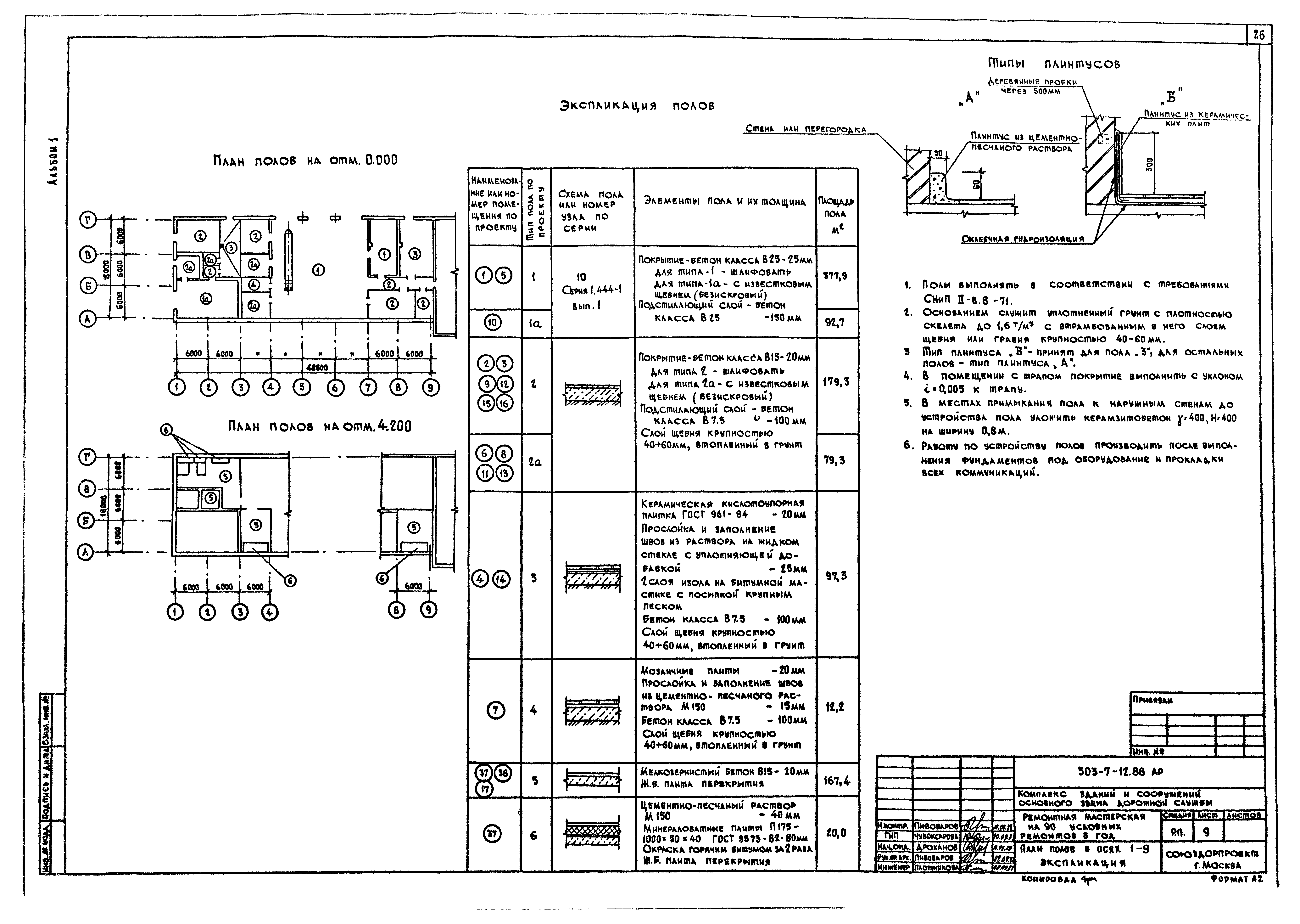 Типовой проект 503-7-12.88