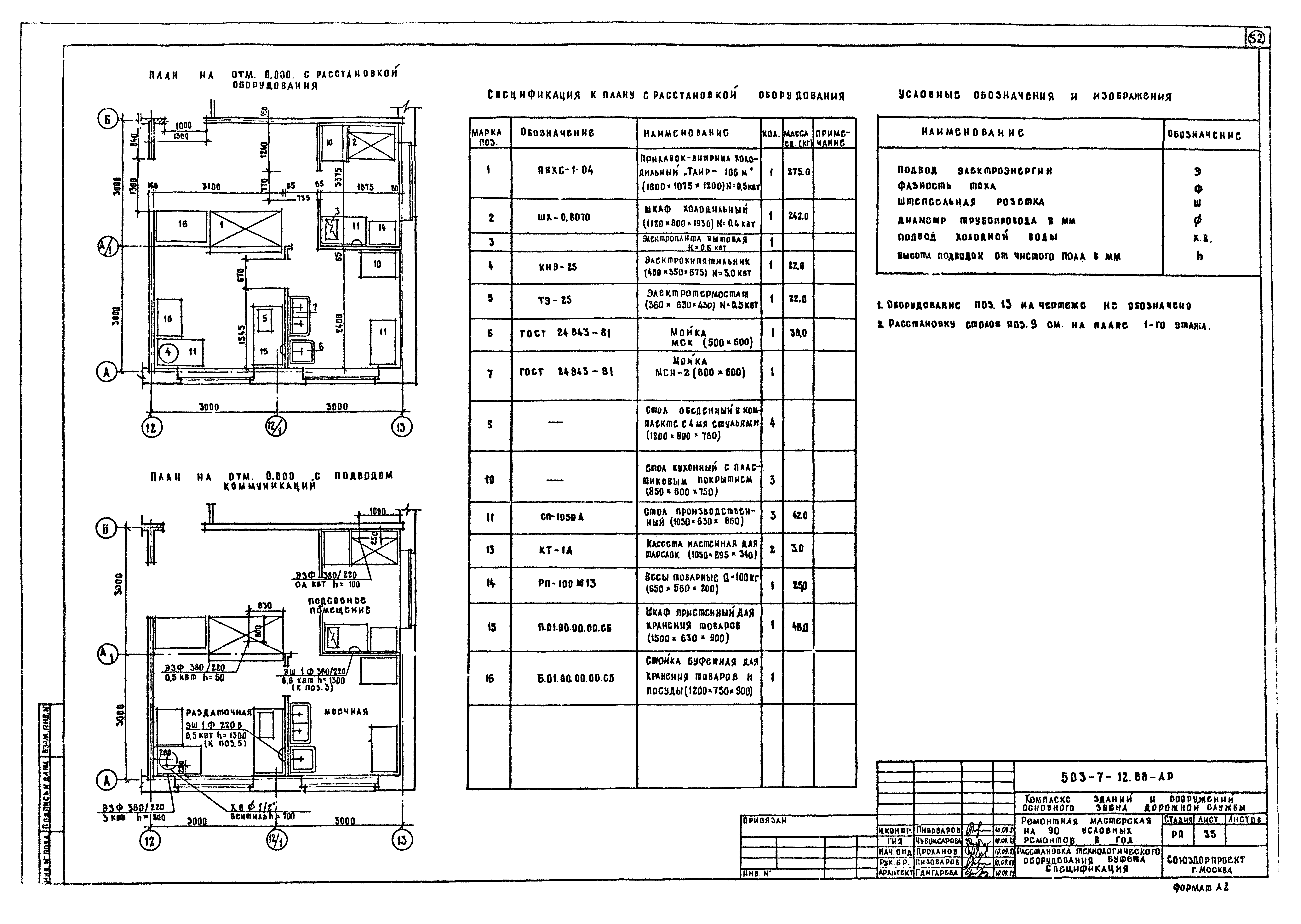 Типовой проект 503-7-12.88