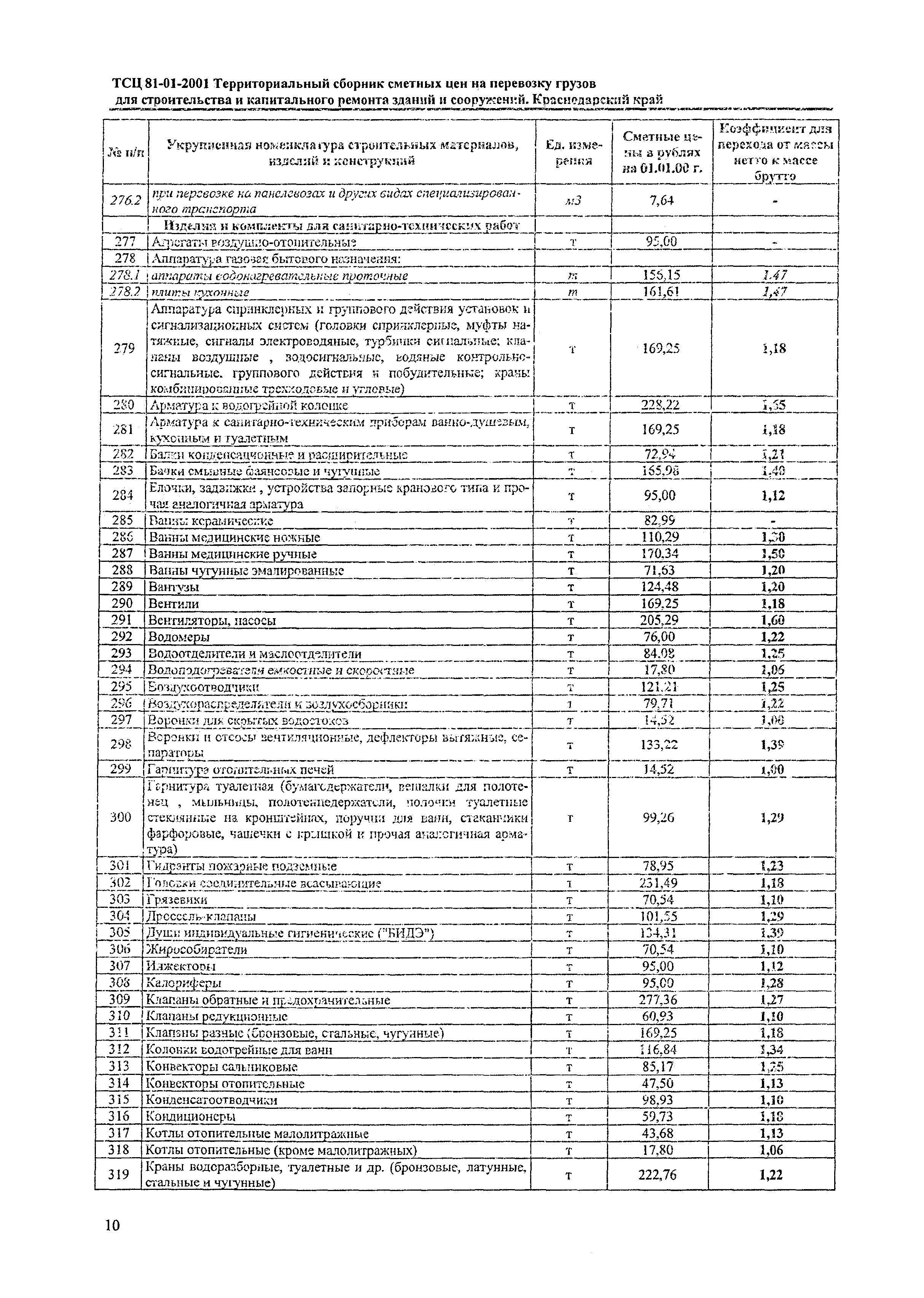 ТСЦ Краснодарский край 81-01-2001