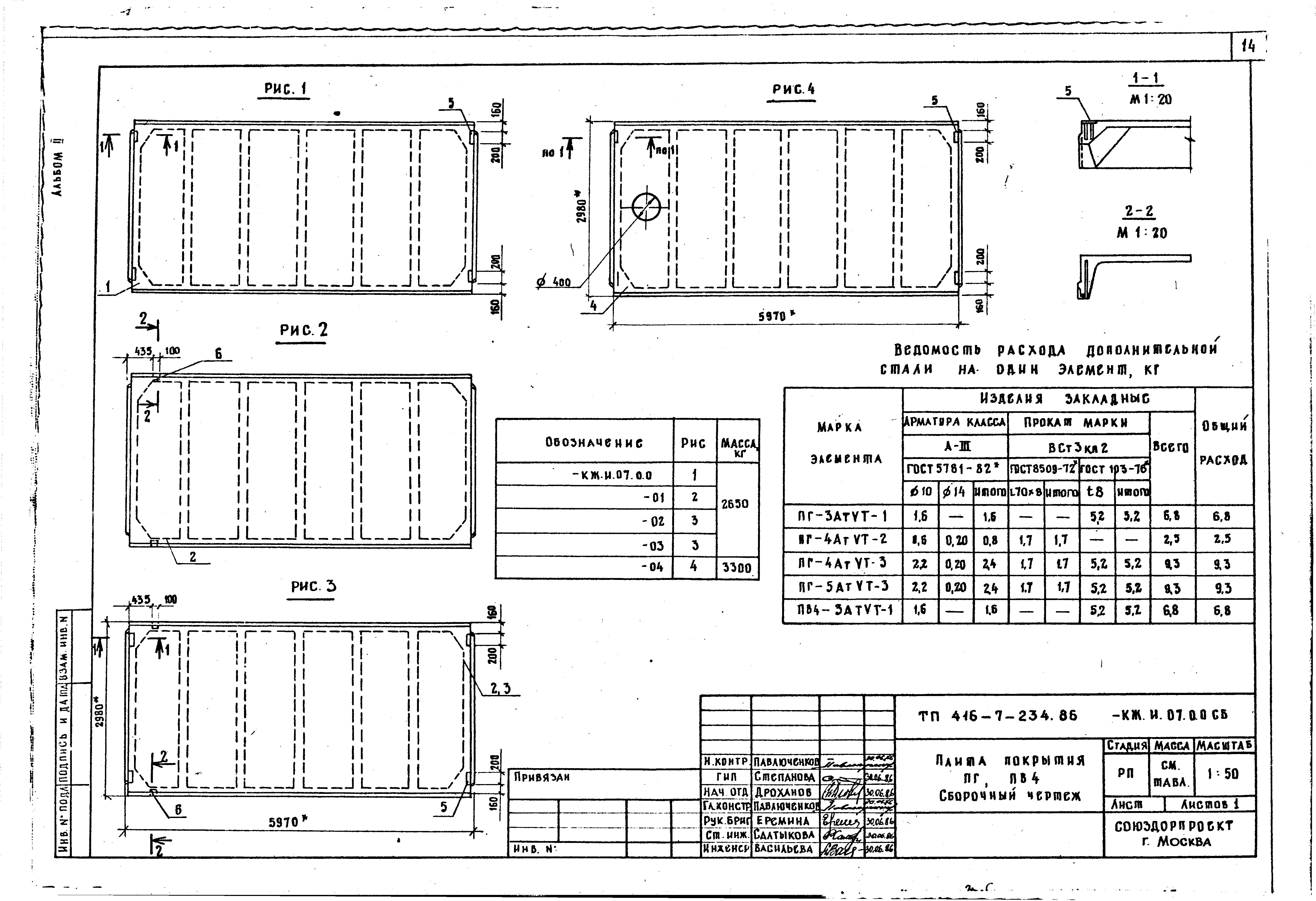 Типовой проект 416-7-234.86