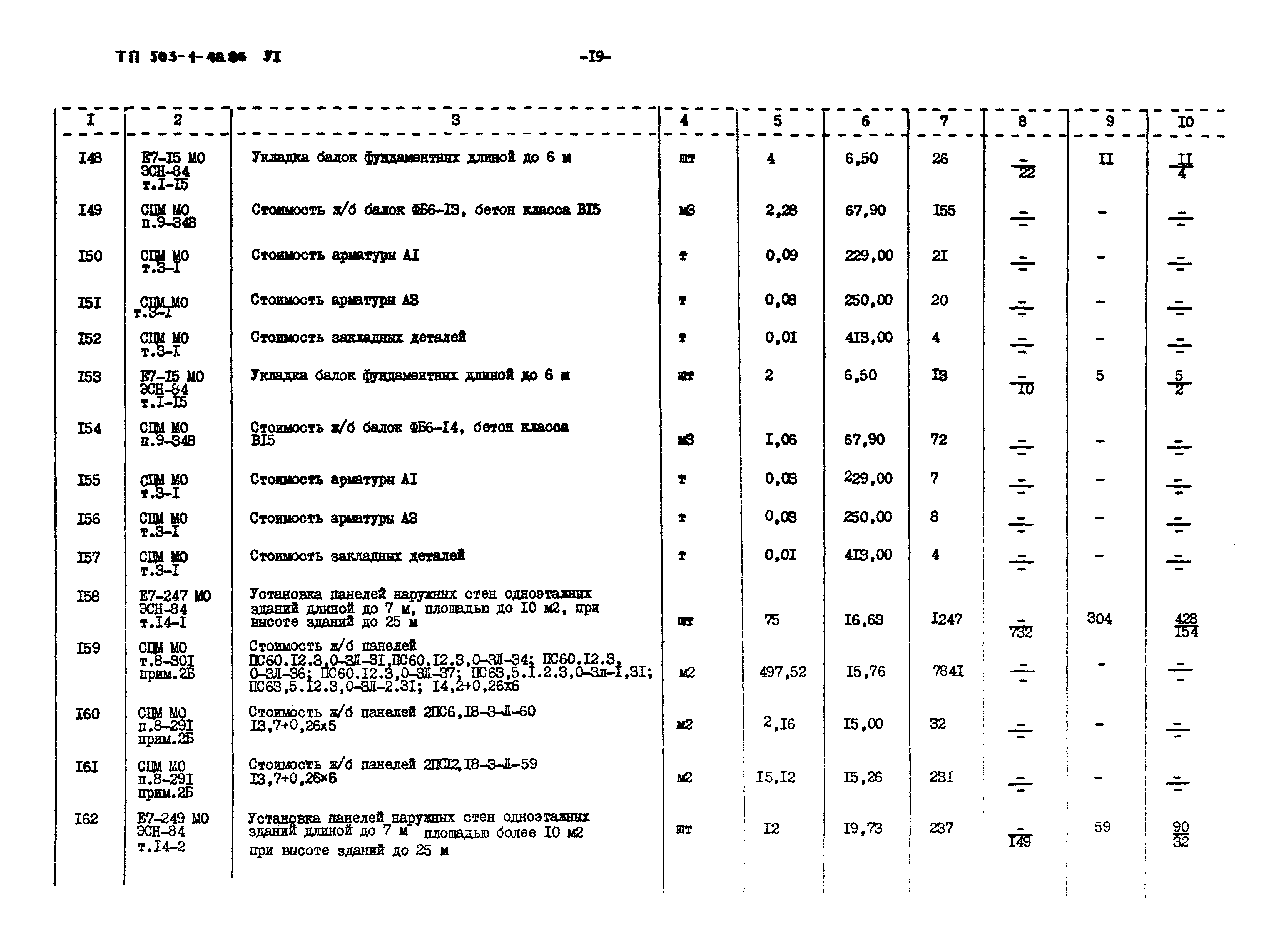 Типовой проект 503-1-48.86