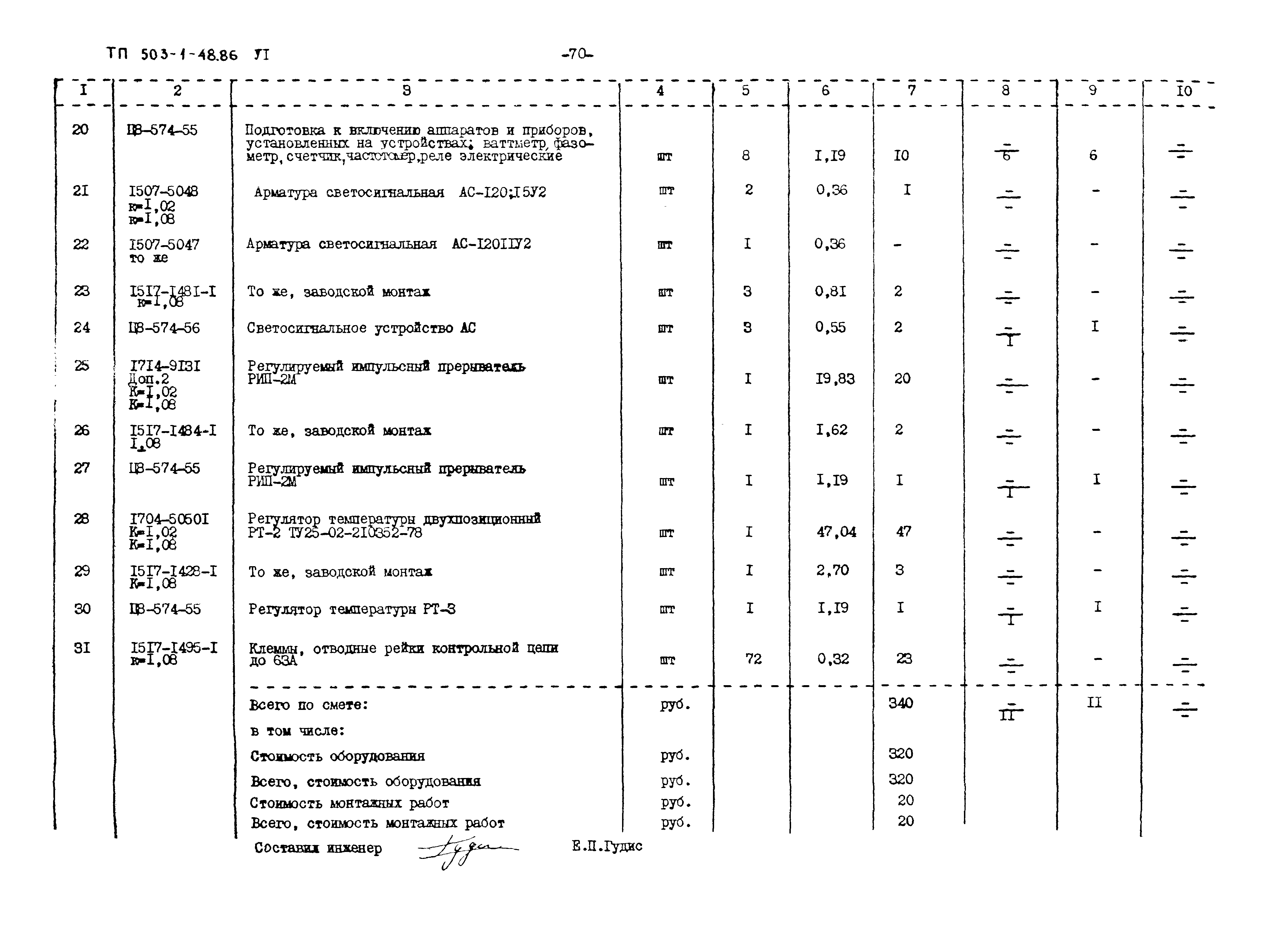 Типовой проект 503-1-48.86