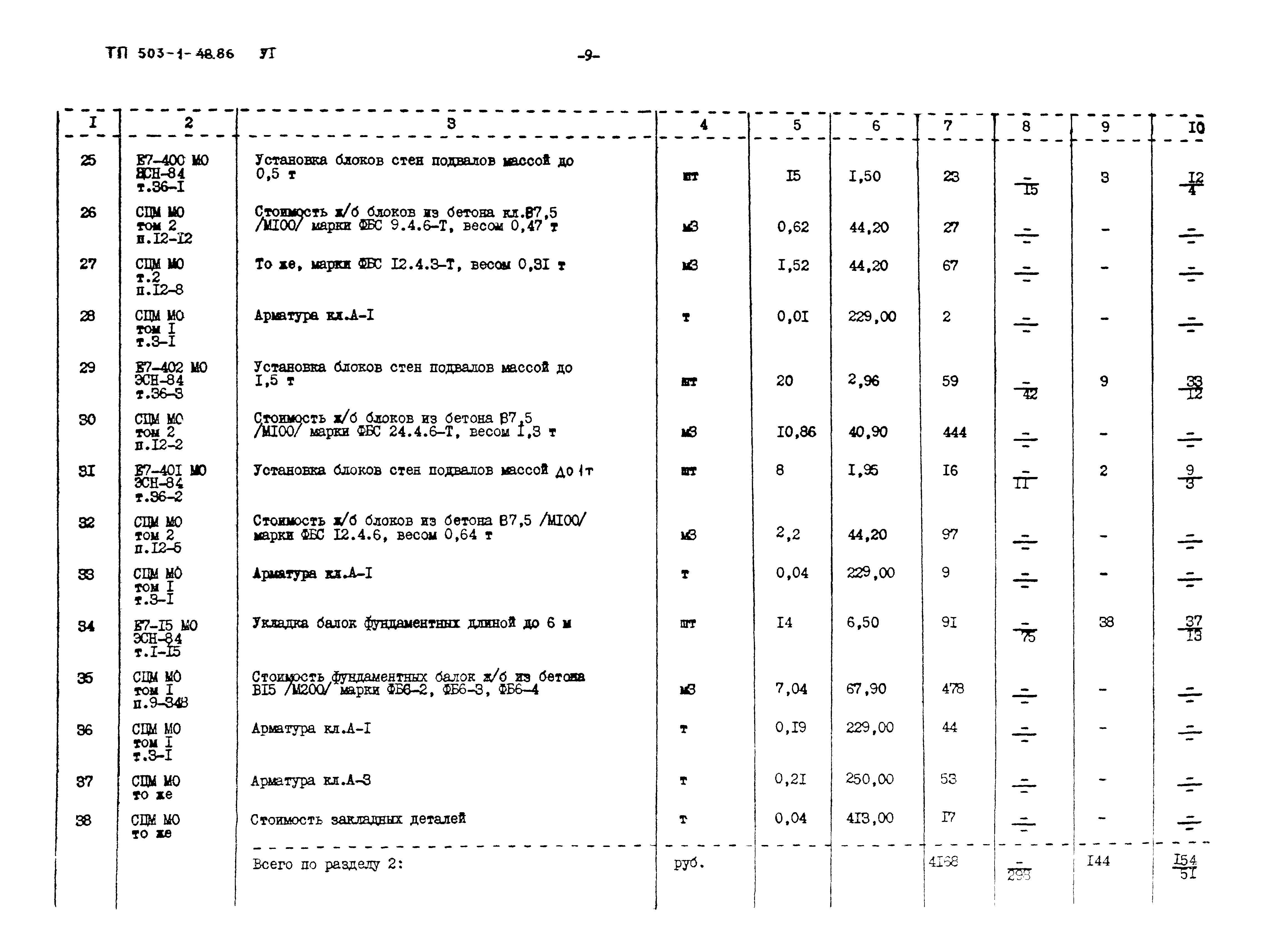 Типовой проект 503-1-48.86