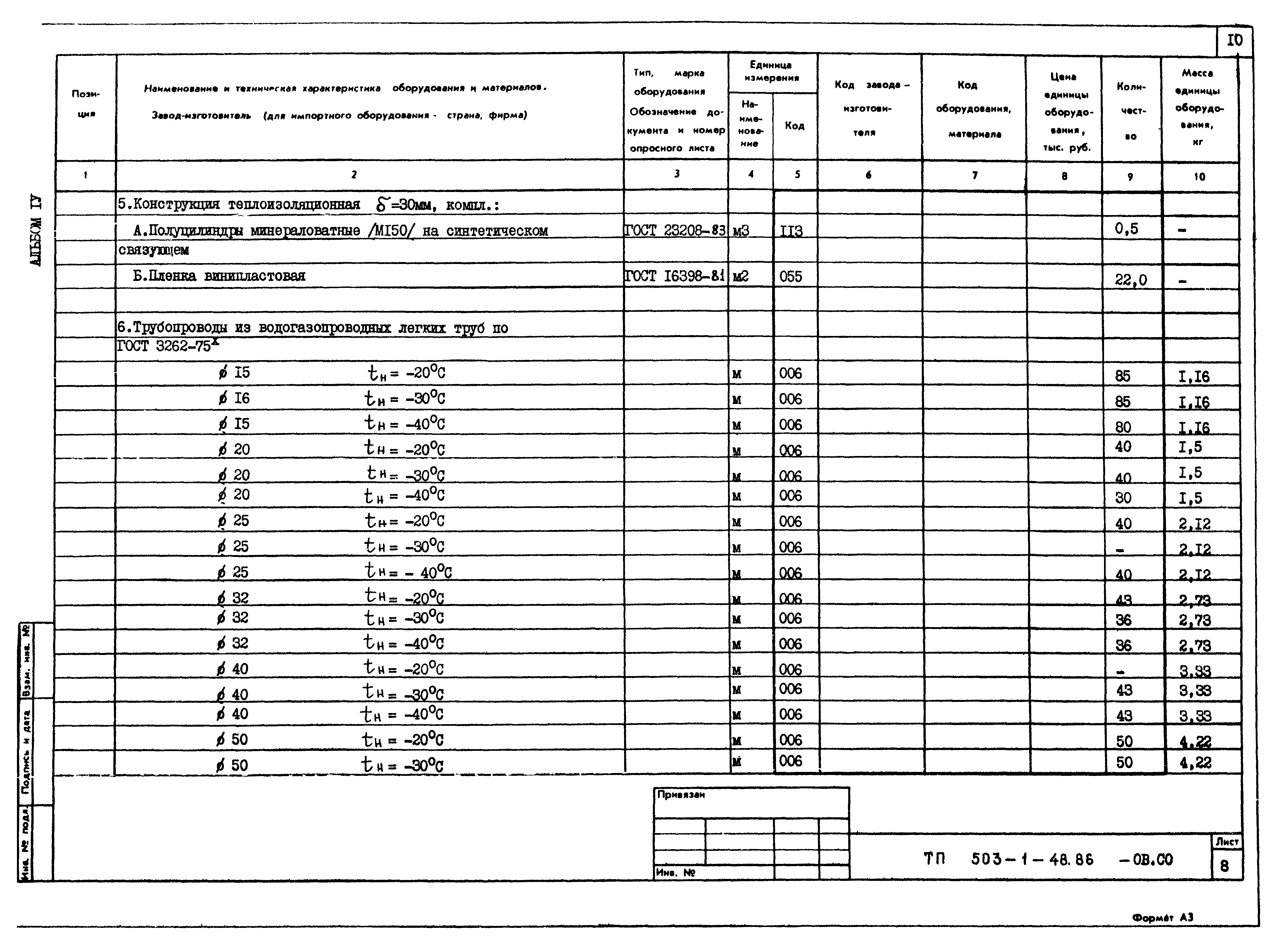 Типовой проект 503-1-48.86
