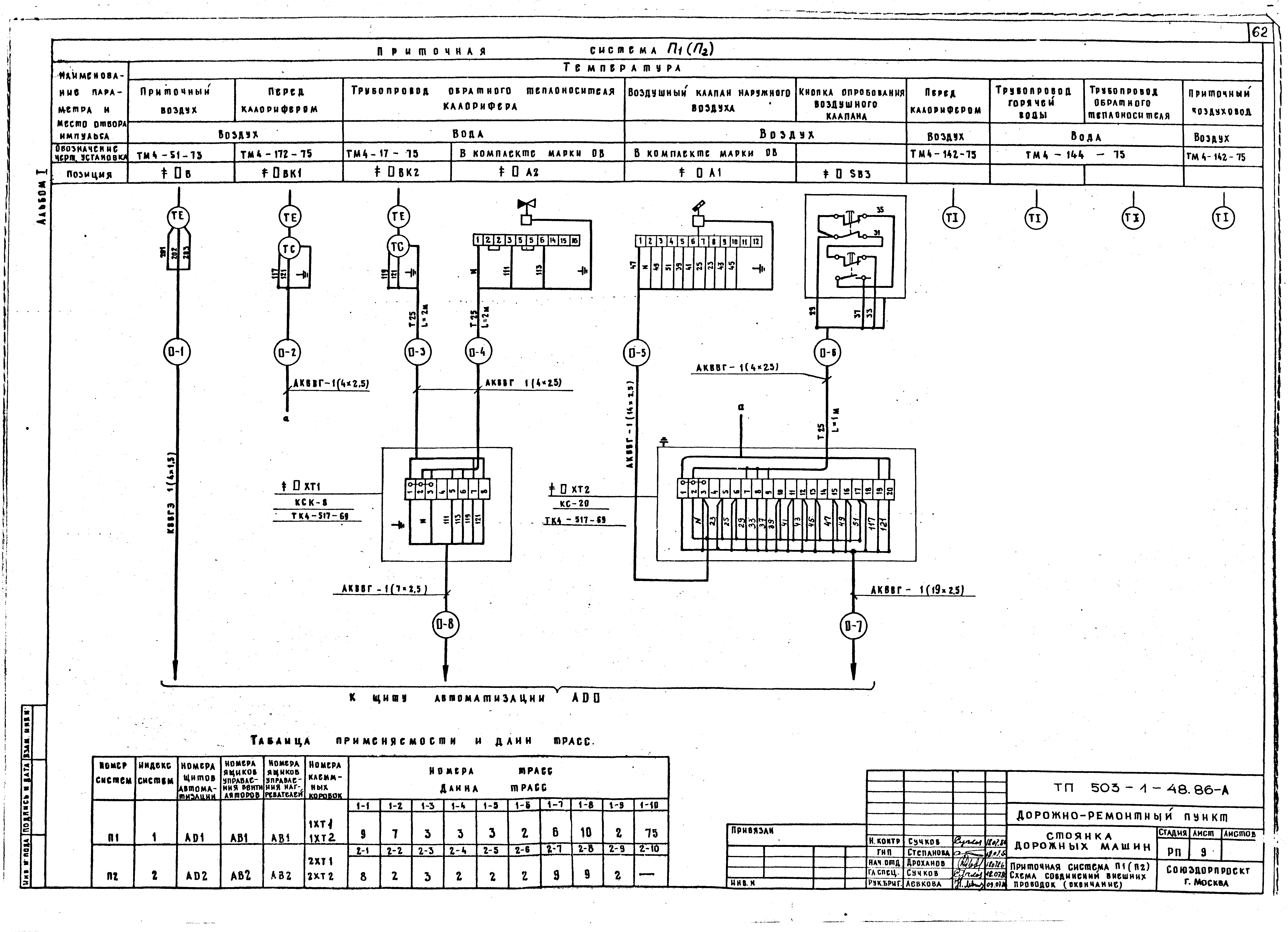 Типовой проект 503-1-48.86