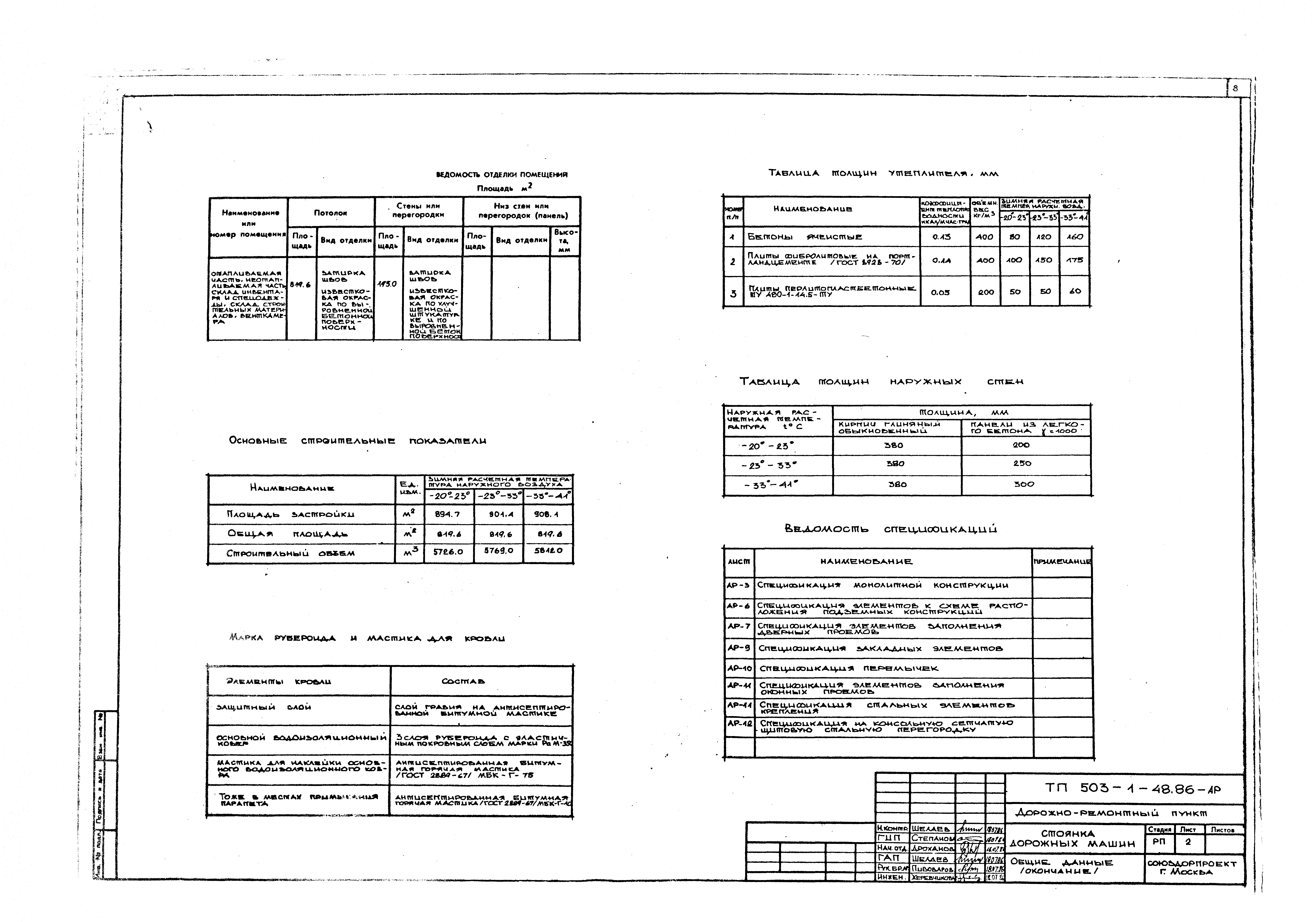 Типовой проект 503-1-48.86