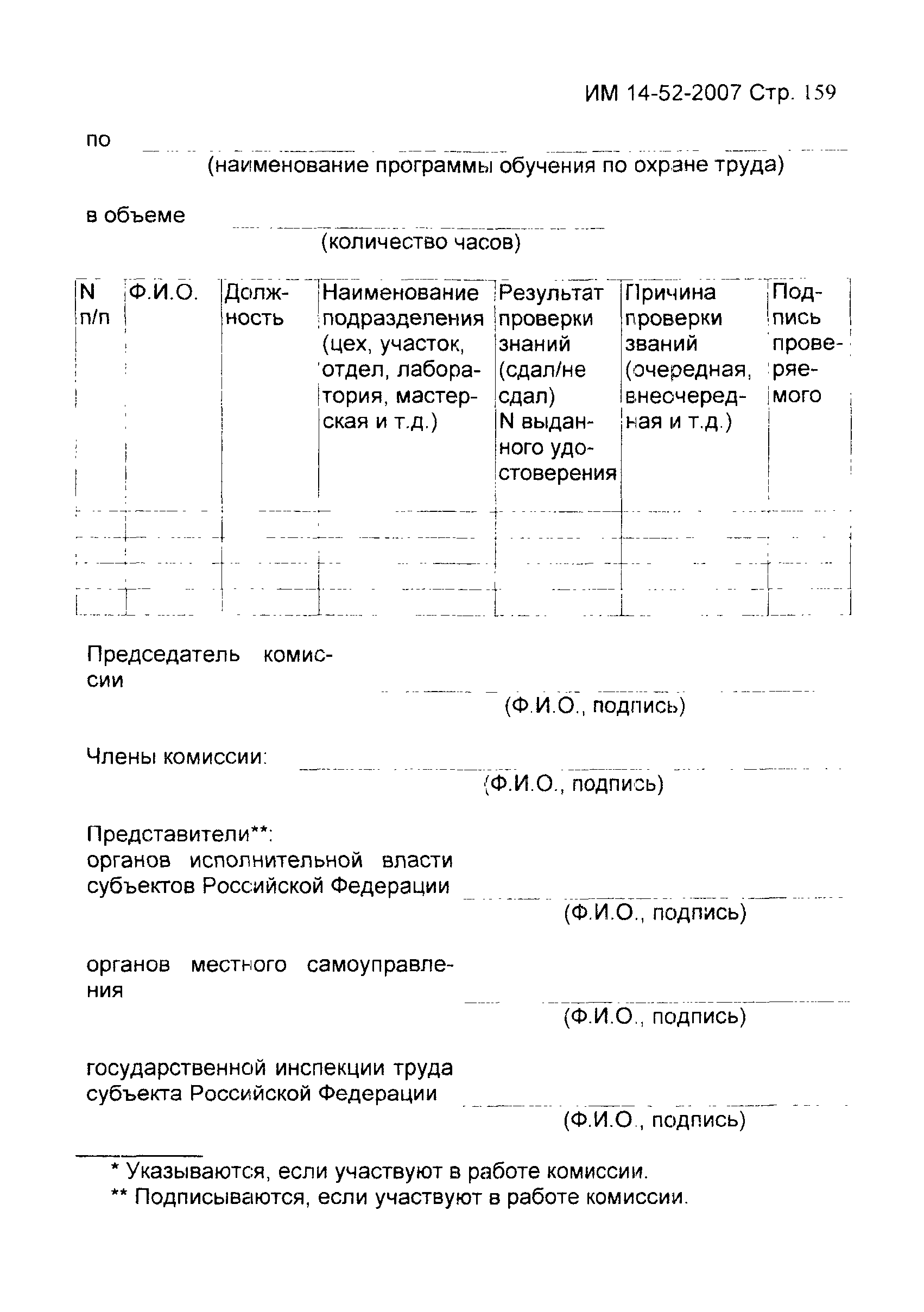 ИМ 14-52-2007