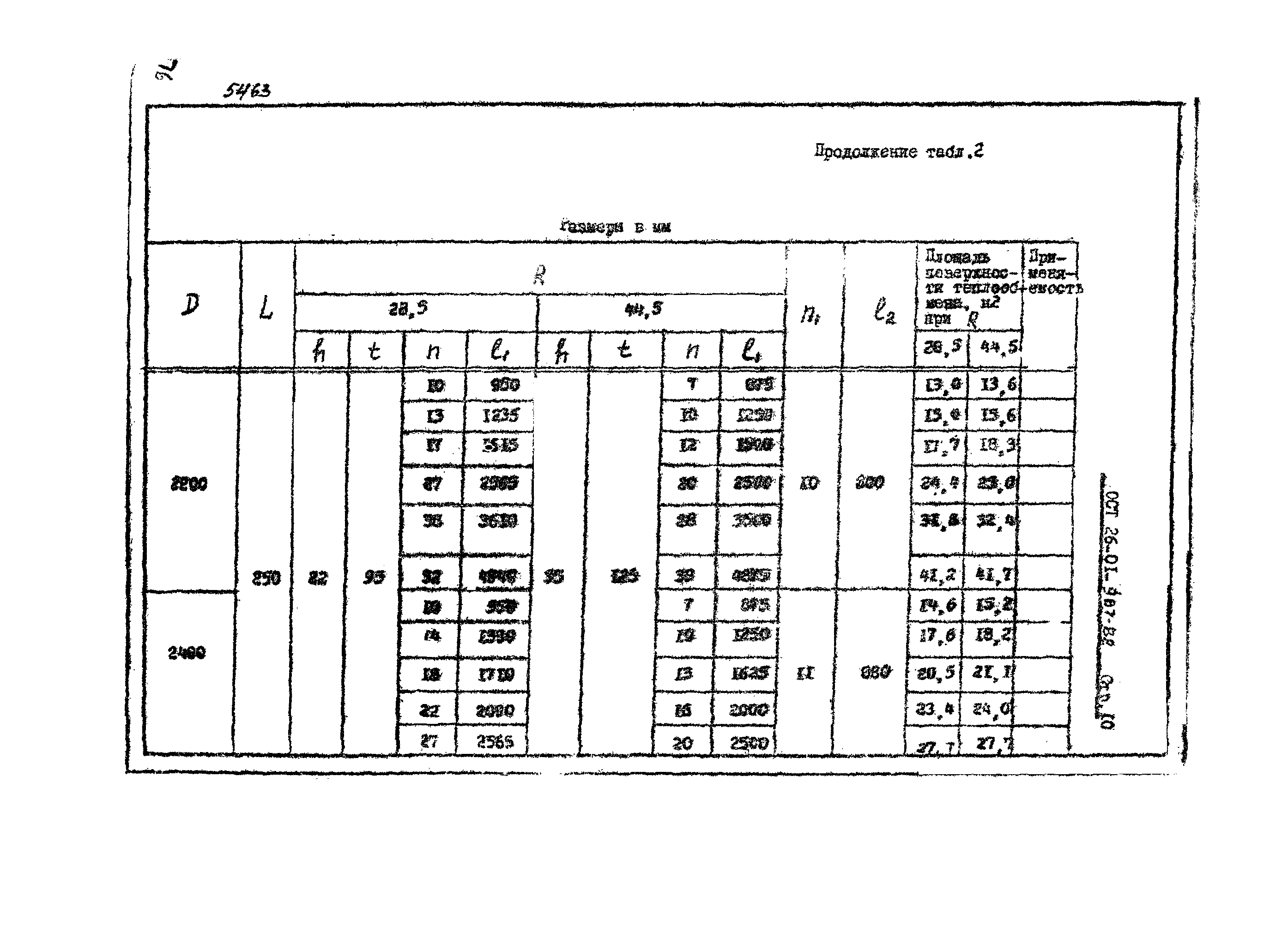 ОСТ 26-01-987-82