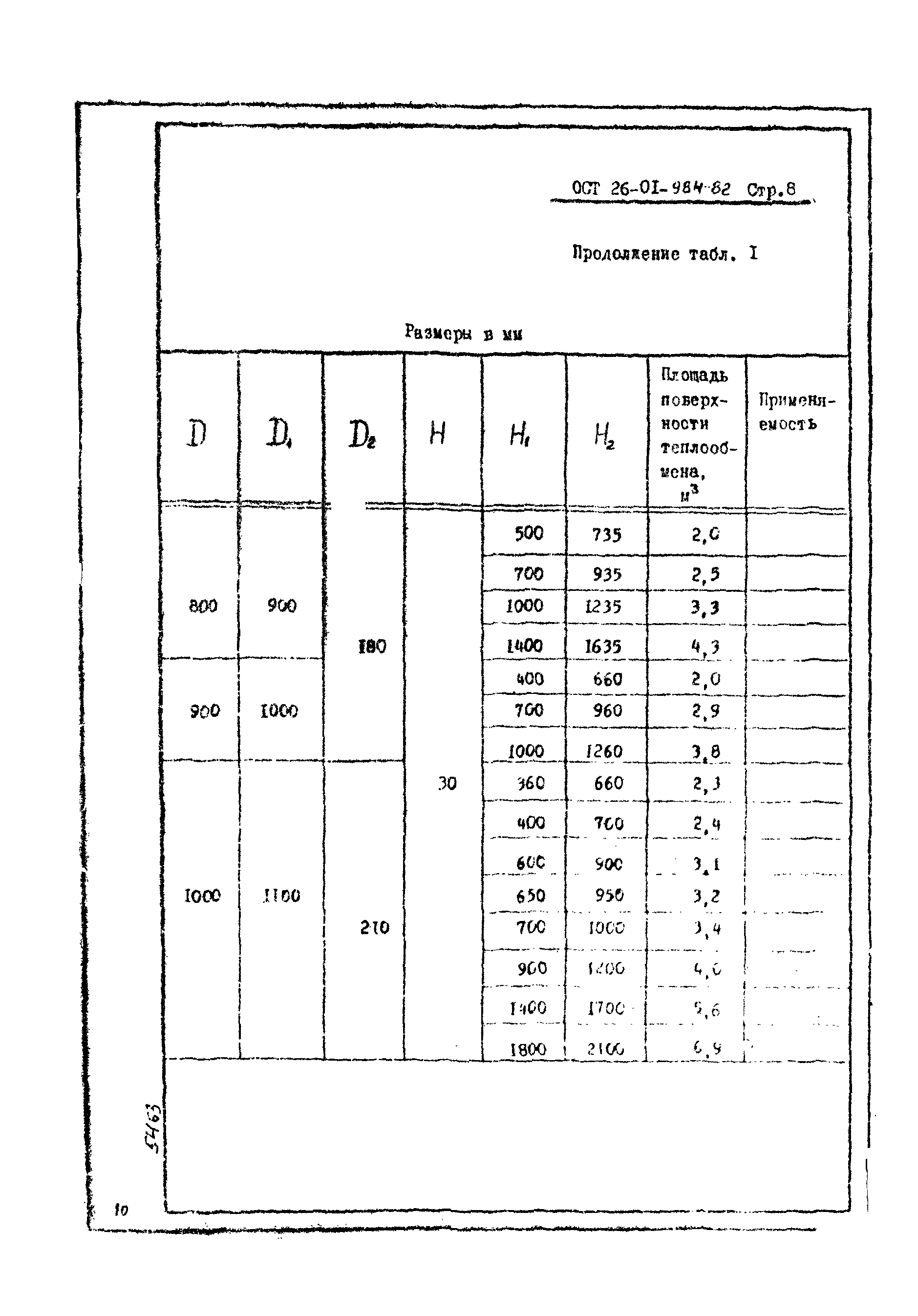 ОСТ 26-01-984-82