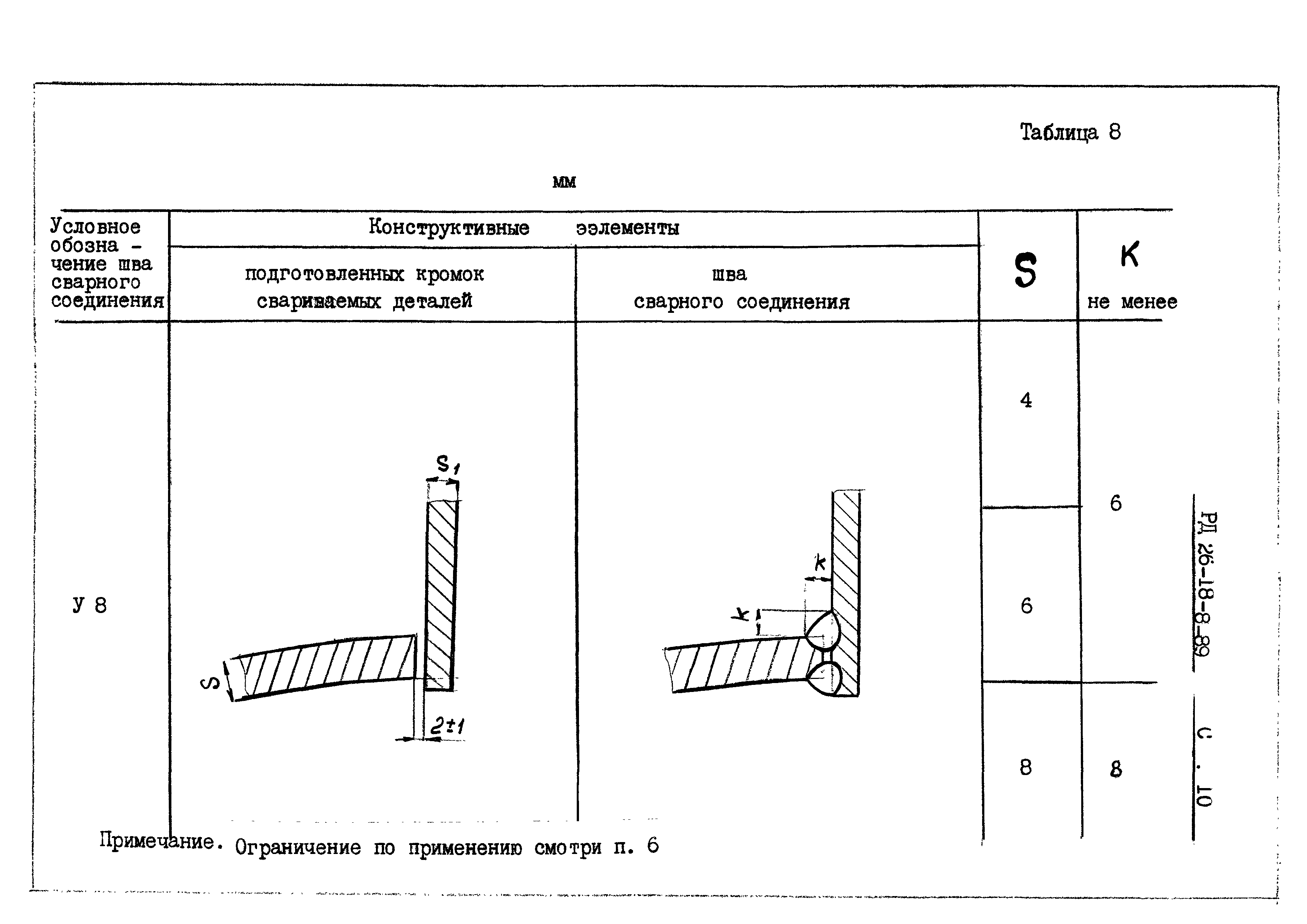 РД 26-18-8-89