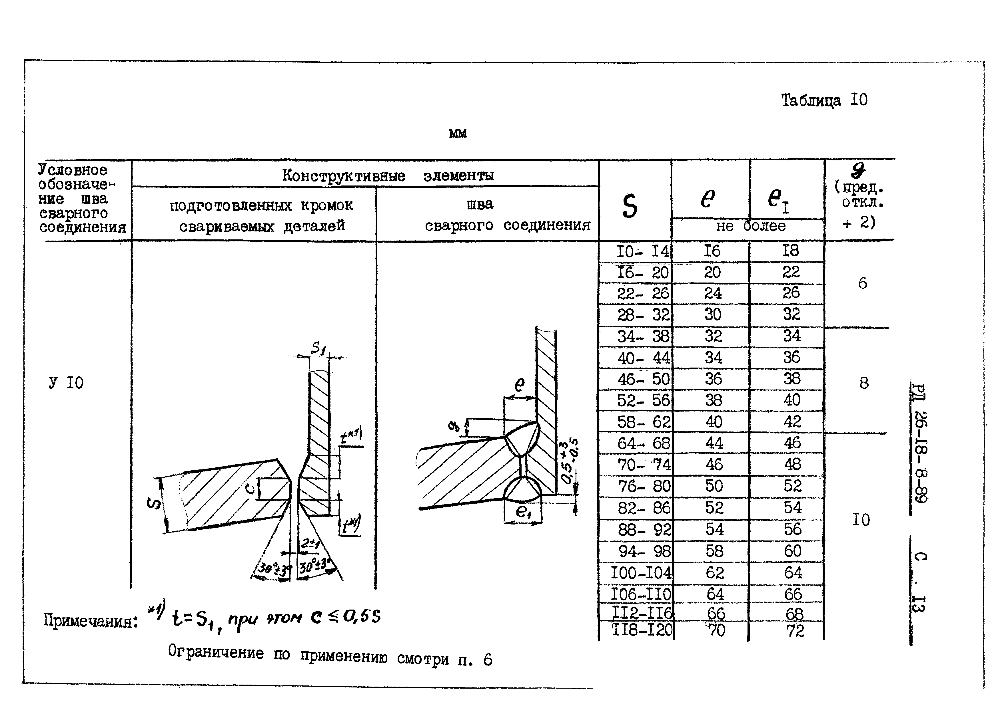 РД 26-18-8-89