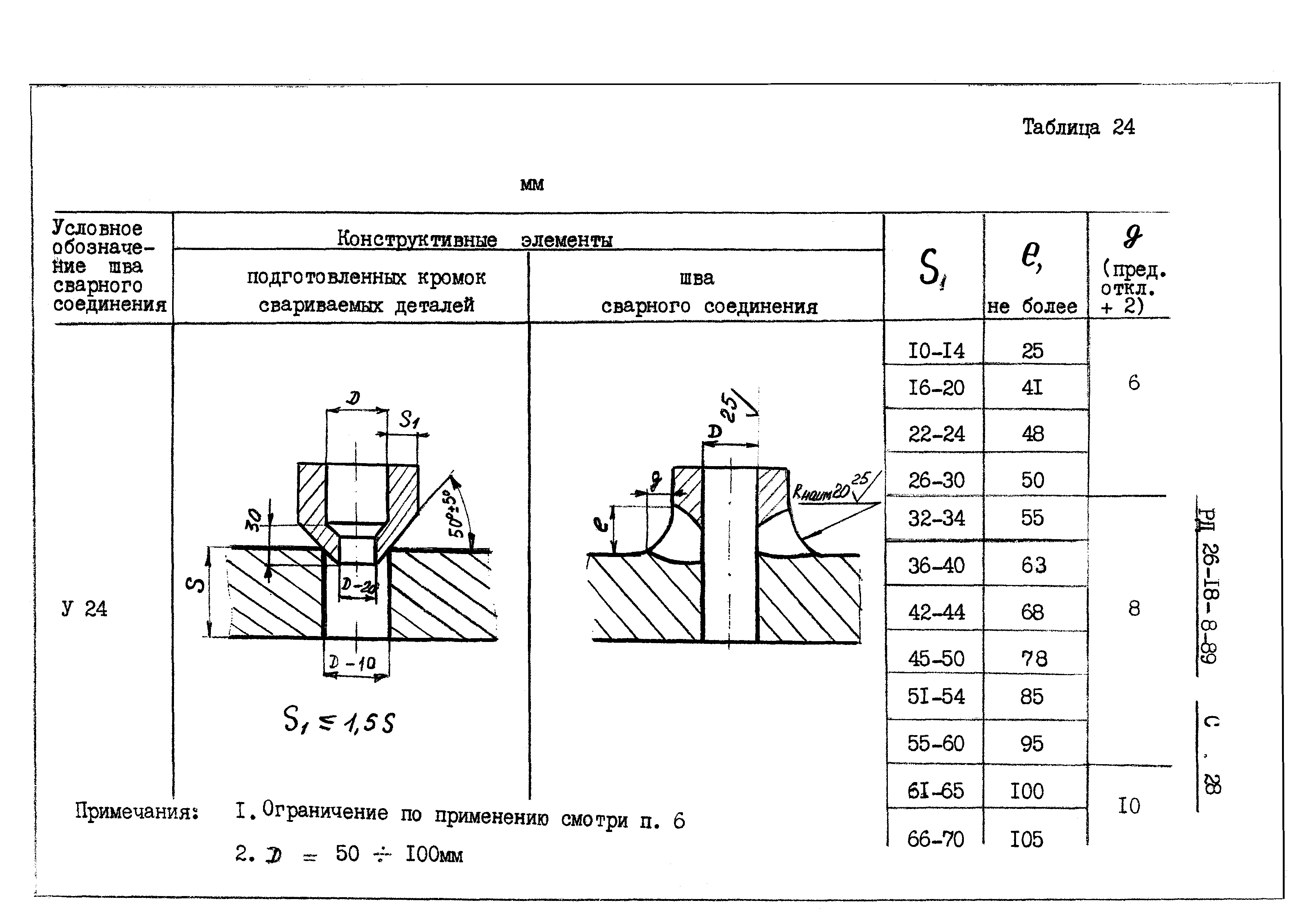 РД 26-18-8-89