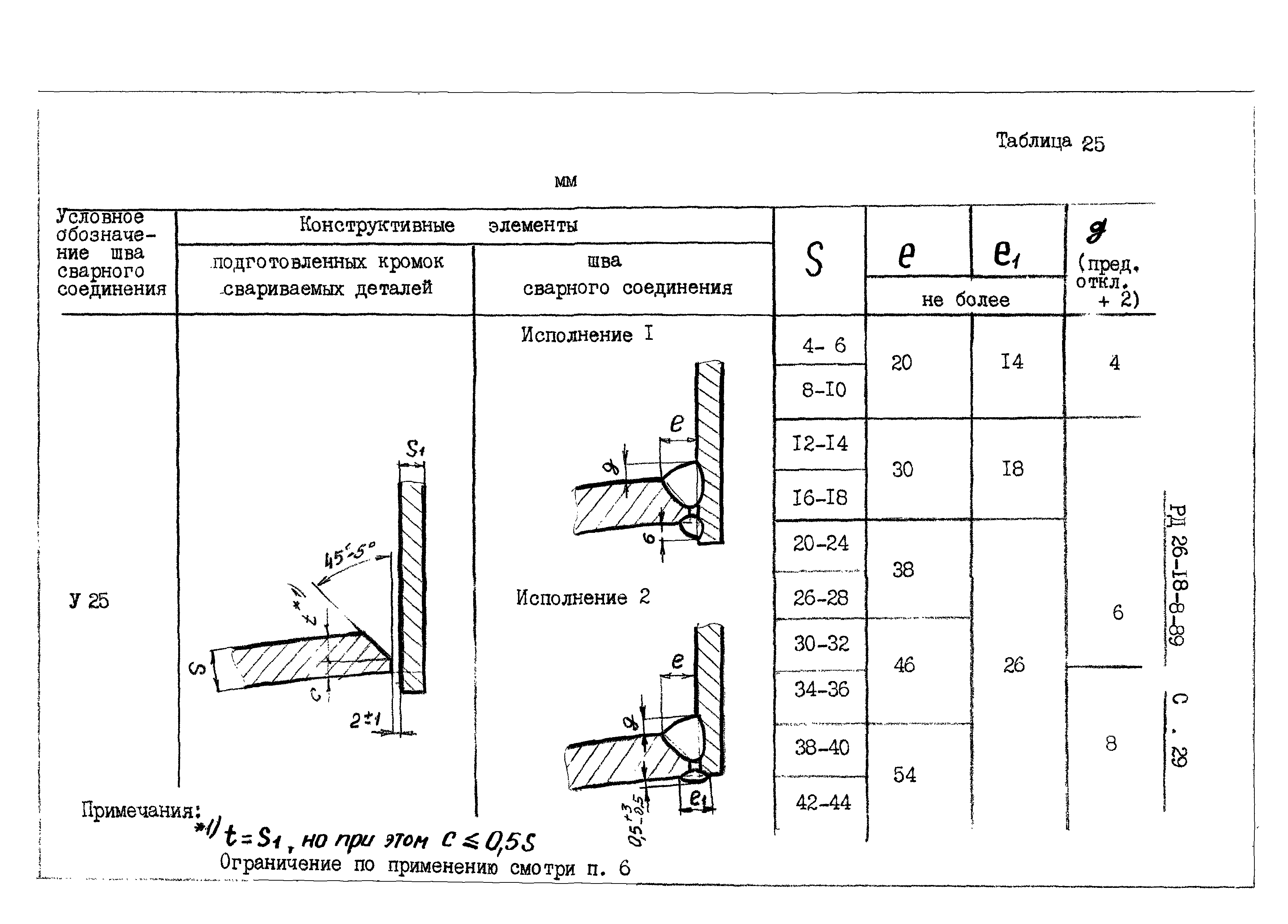 РД 26-18-8-89