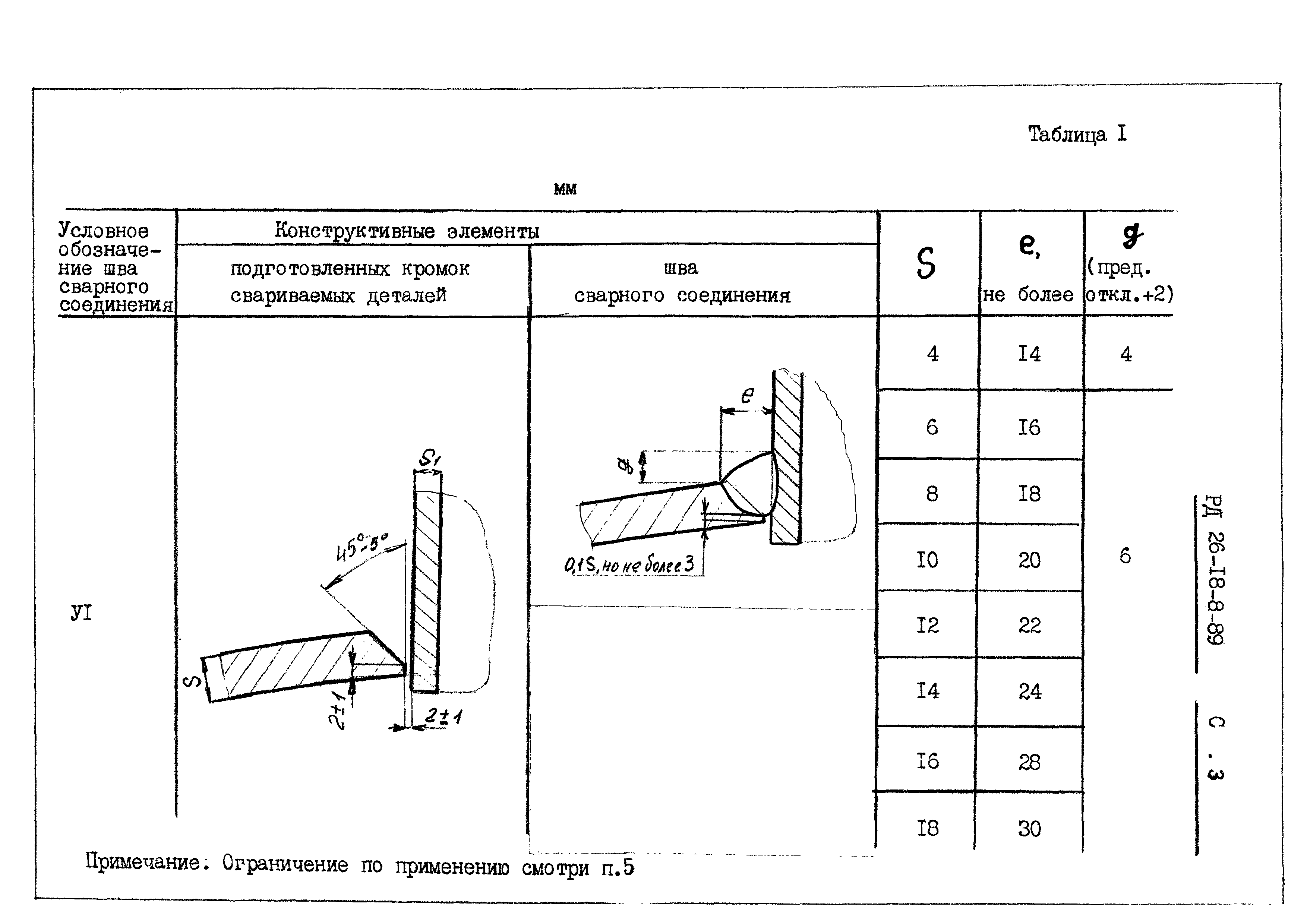 РД 26-18-8-89