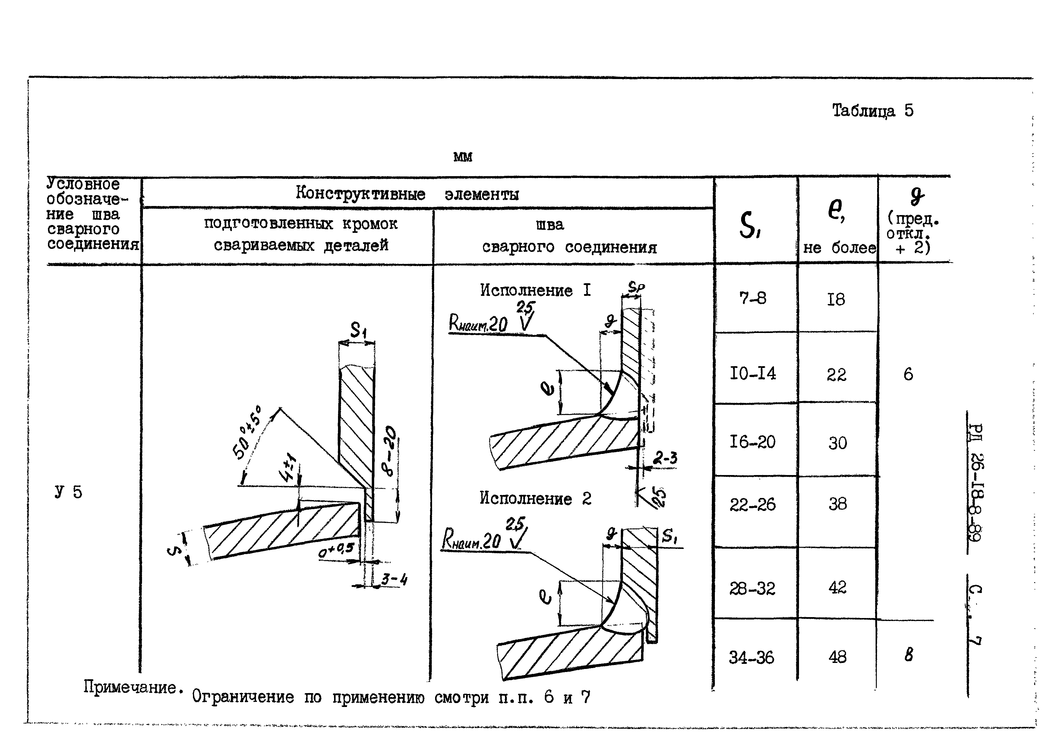 РД 26-18-8-89