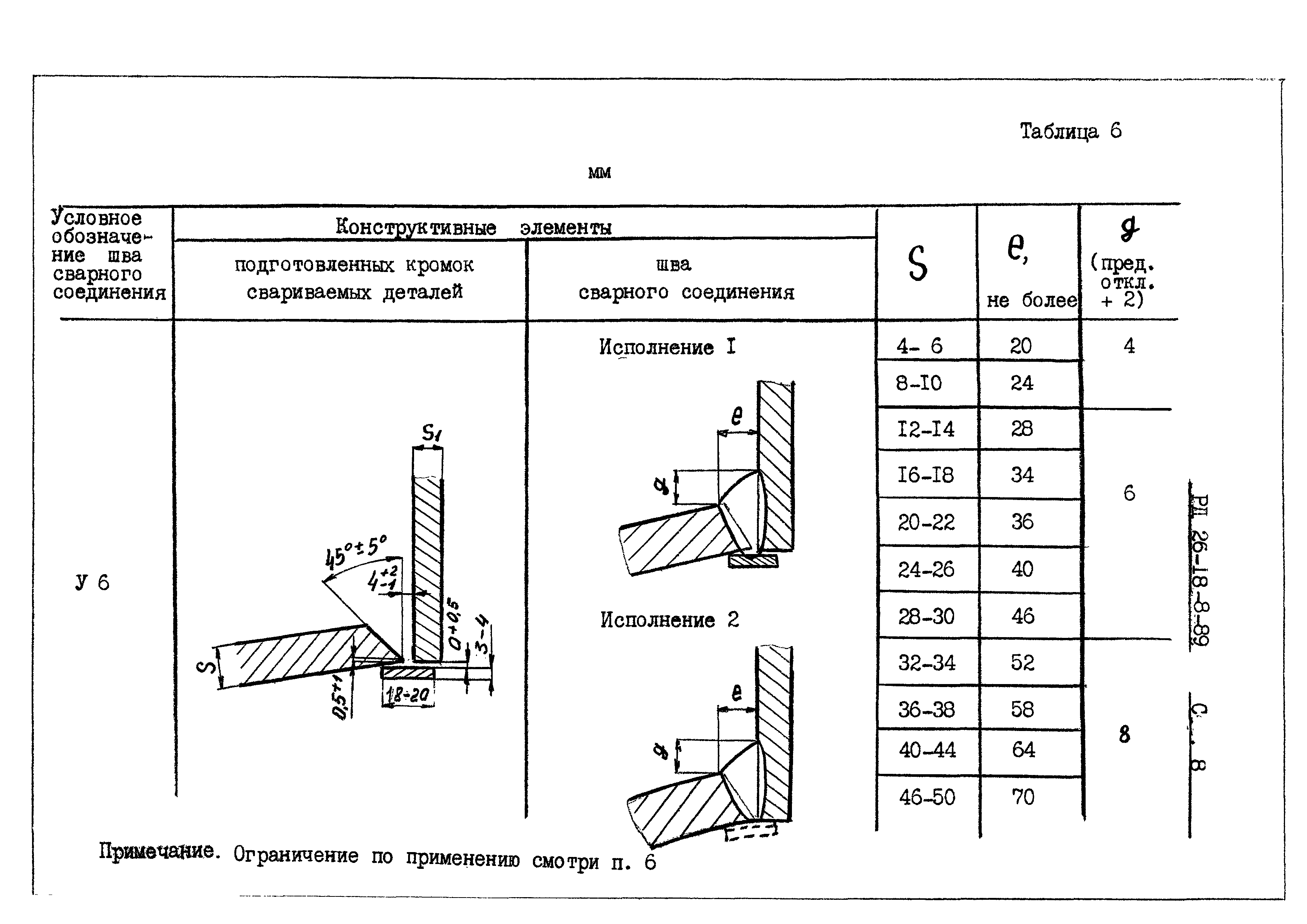 РД 26-18-8-89