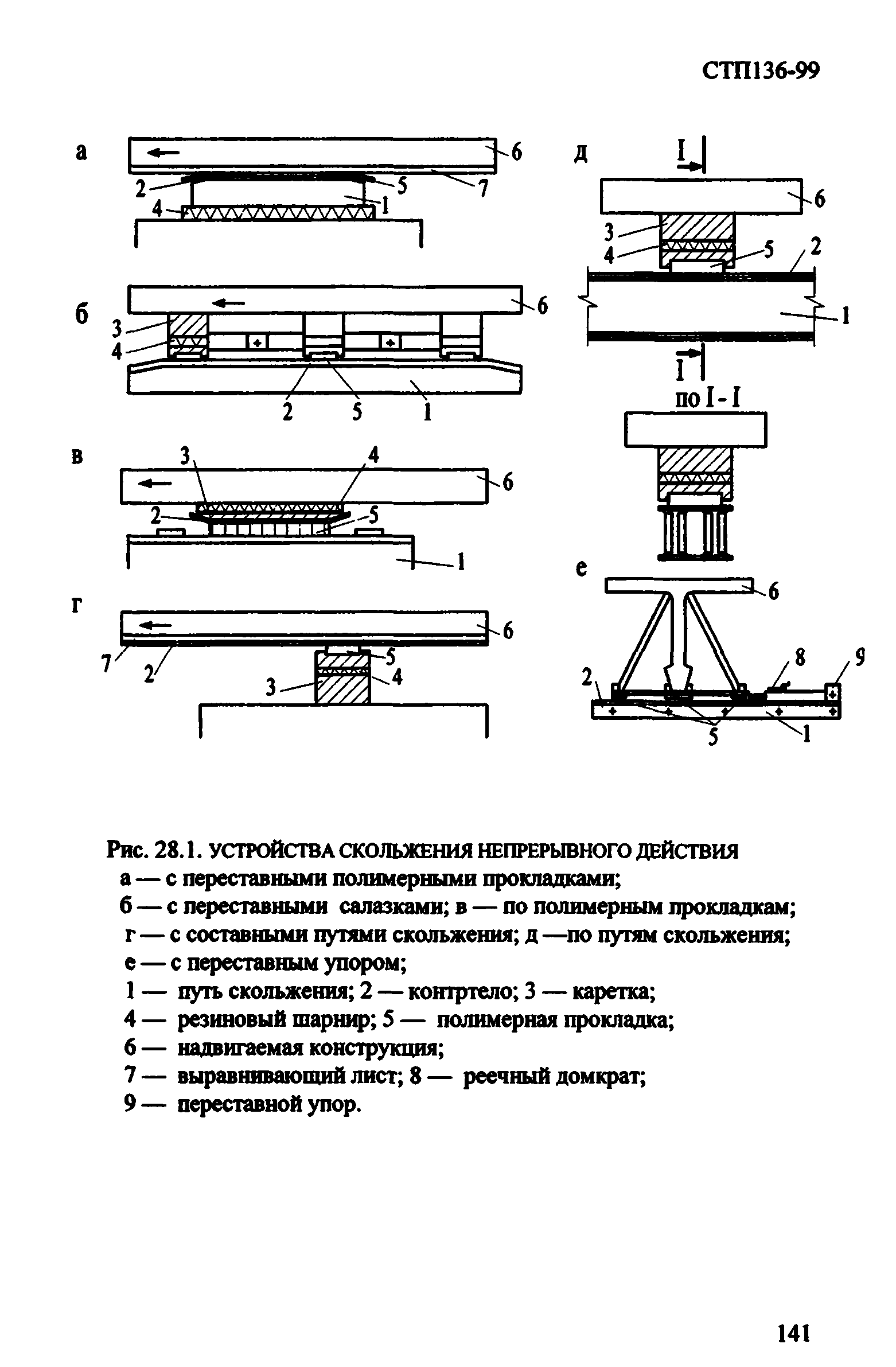 СТП 136-99