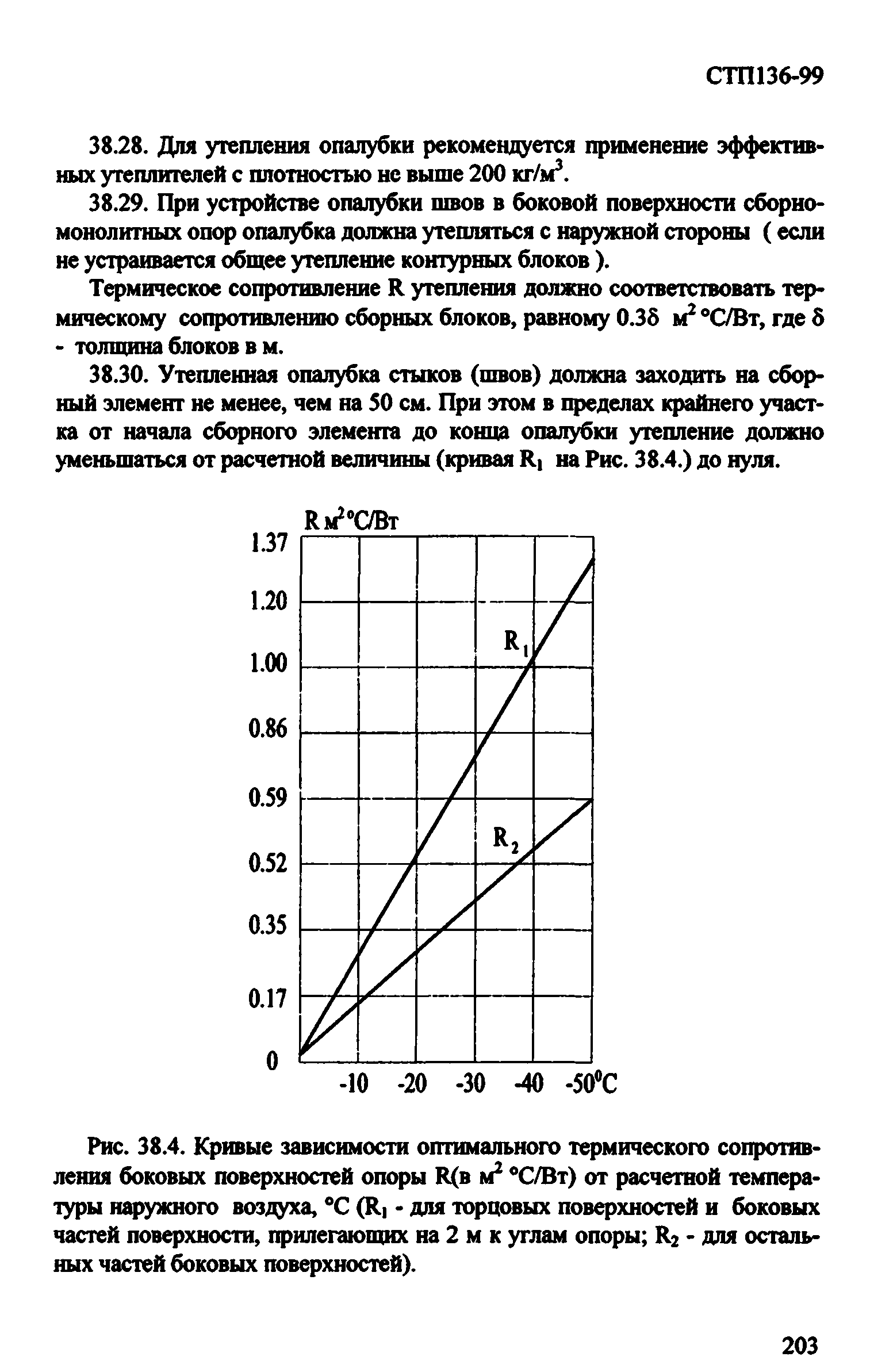 СТП 136-99