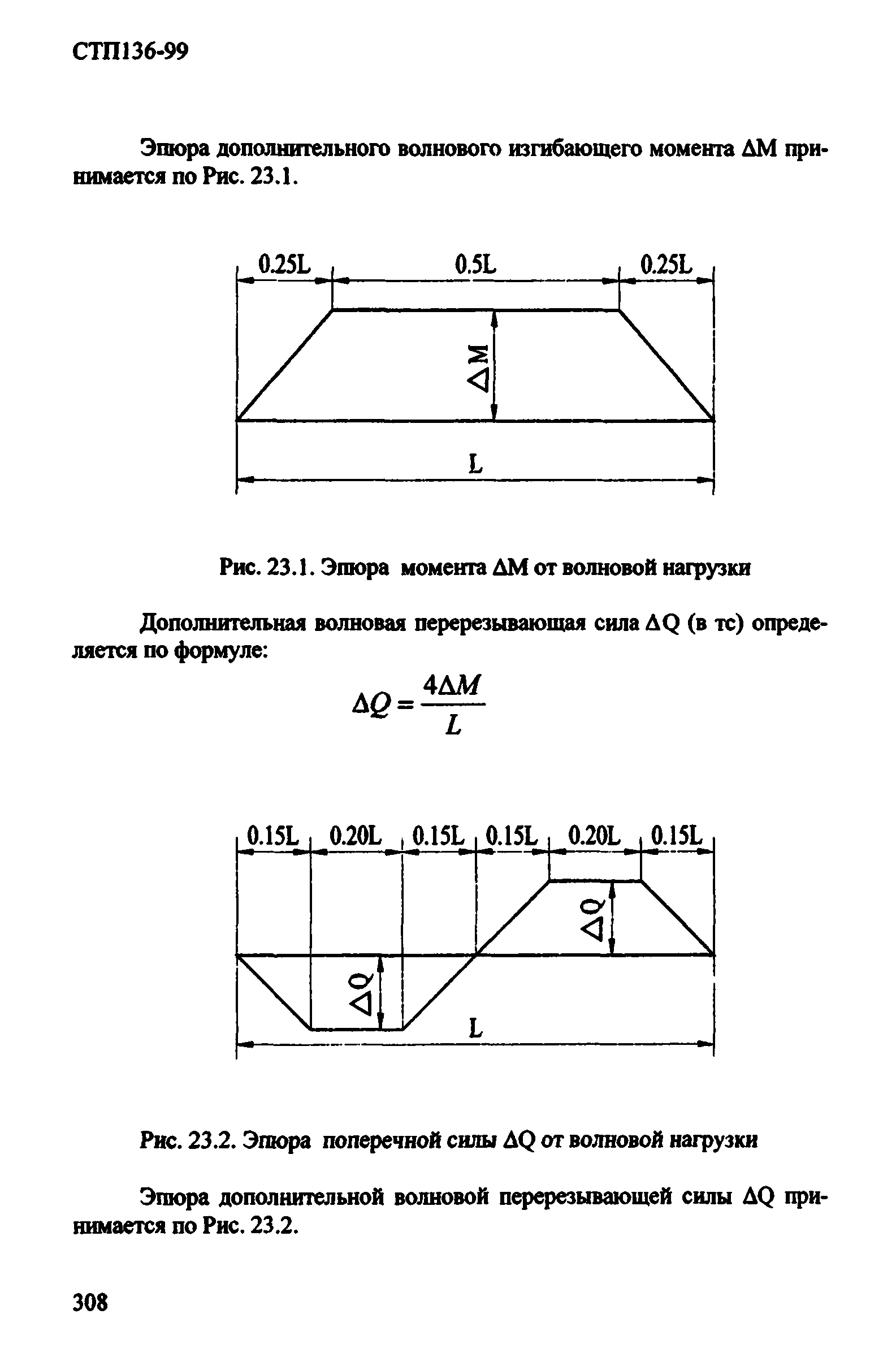 СТП 136-99