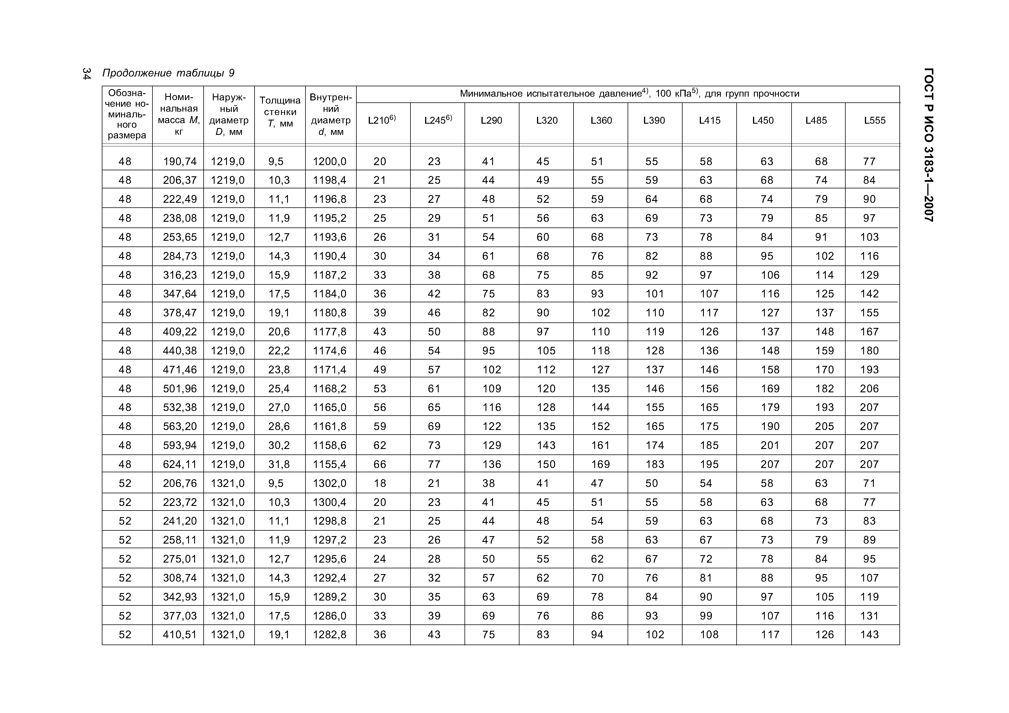 ГОСТ Р ИСО 3183-1-2007