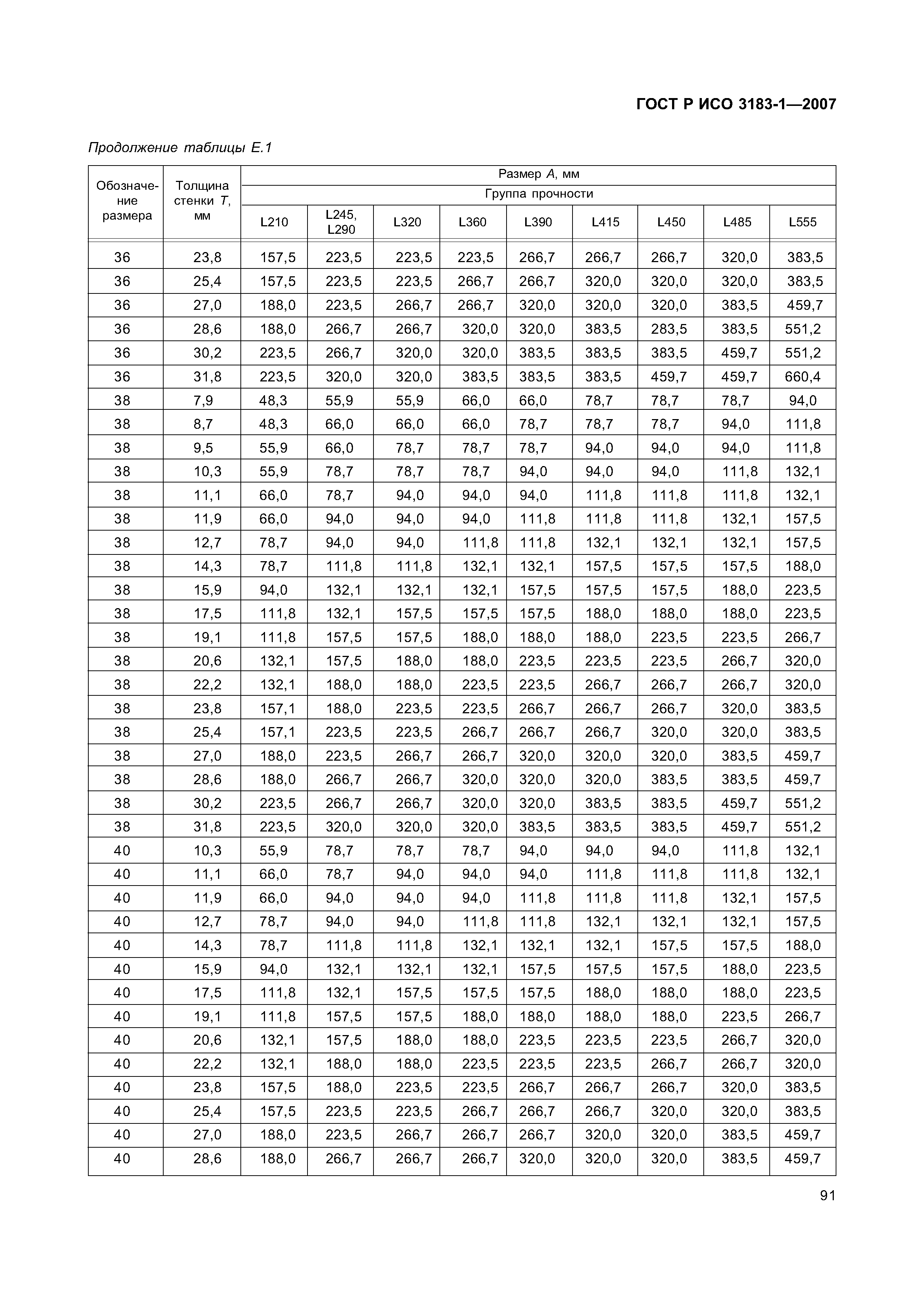 ГОСТ Р ИСО 3183-1-2007