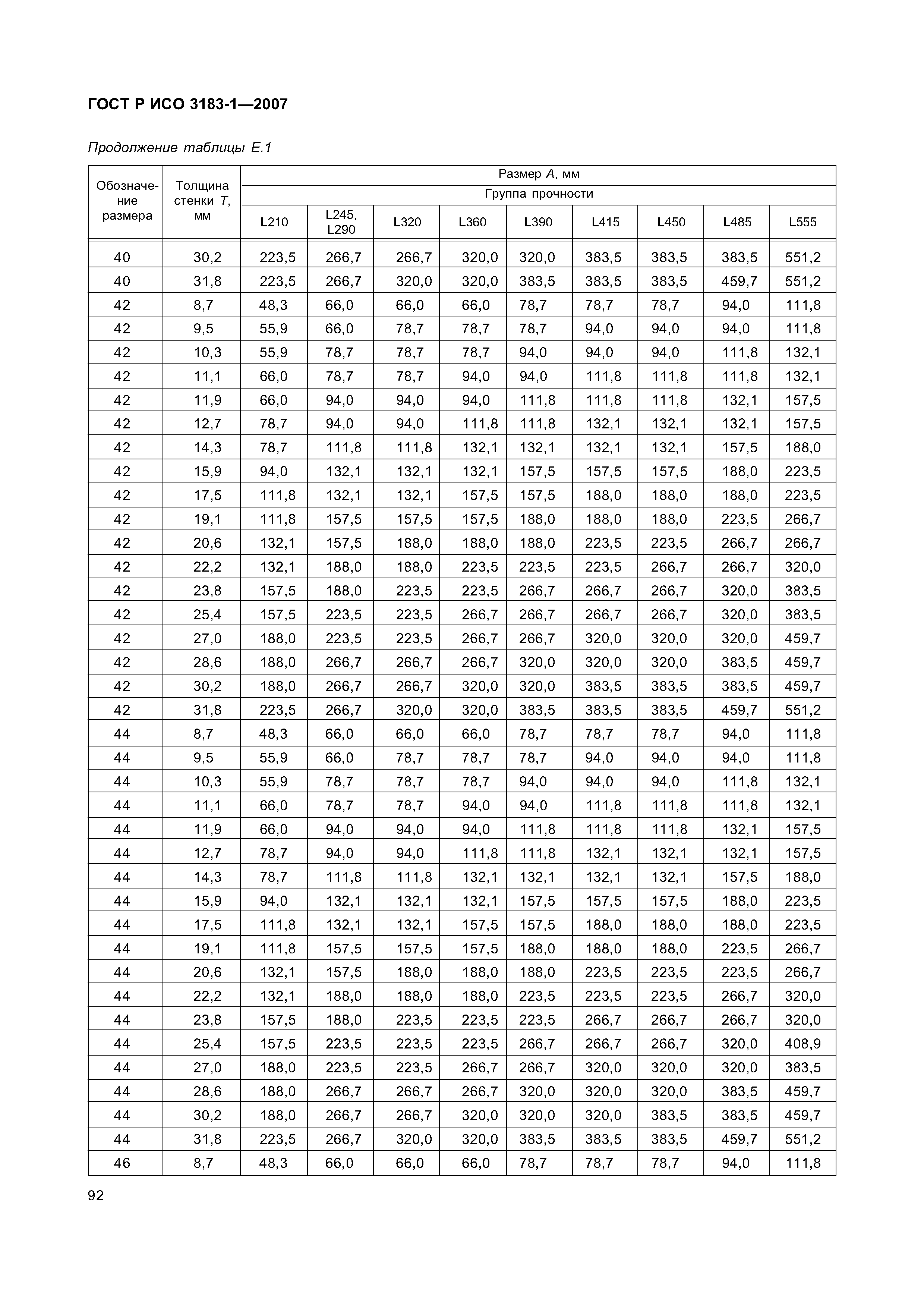 ГОСТ Р ИСО 3183-1-2007