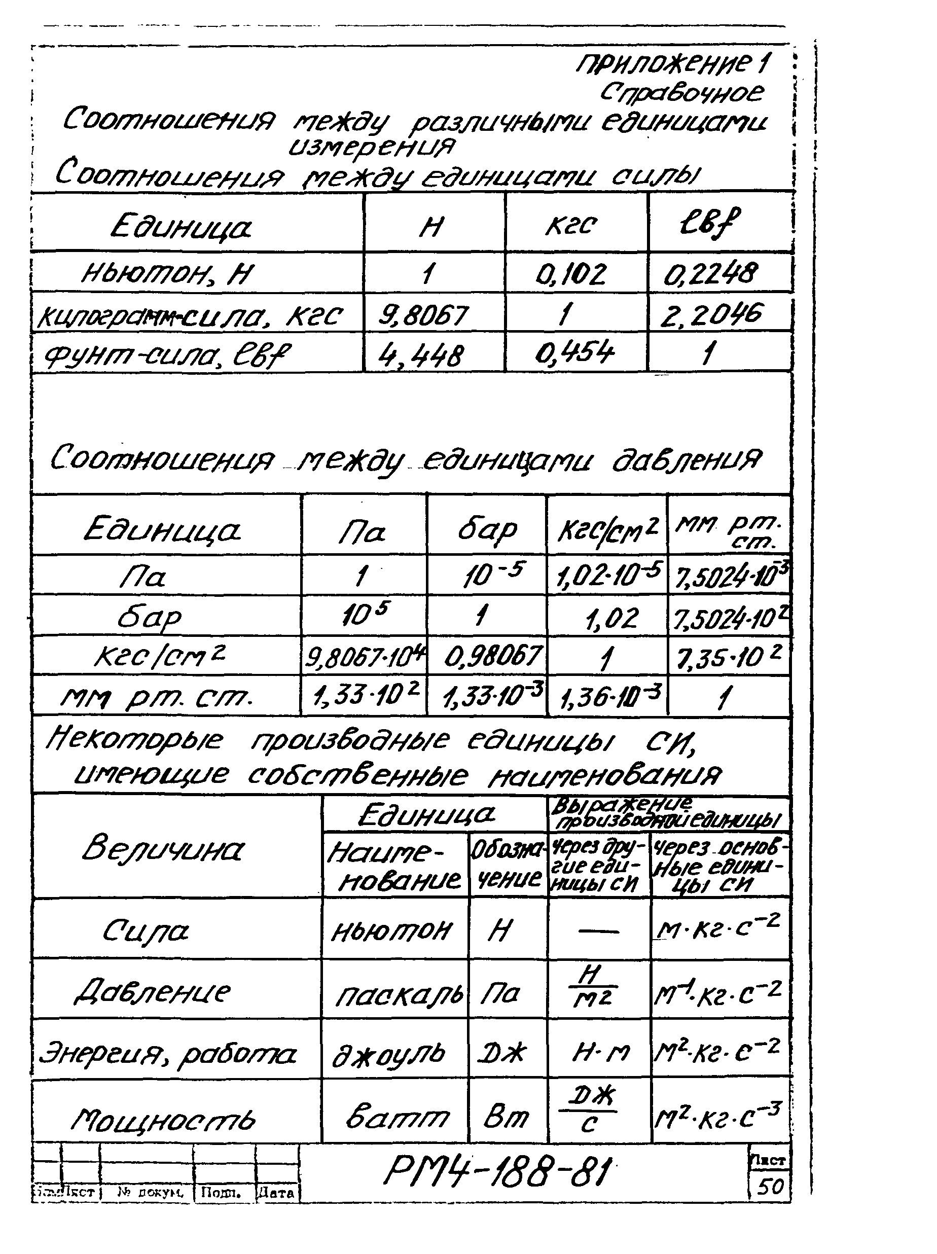 РМ 4-188-81