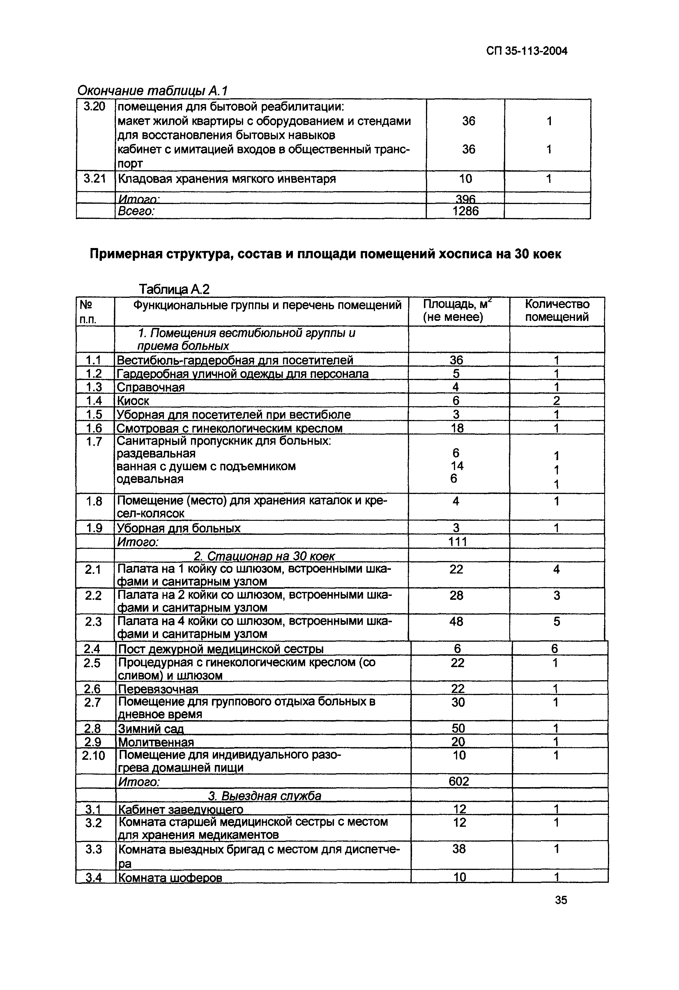 СП 35-113-2004