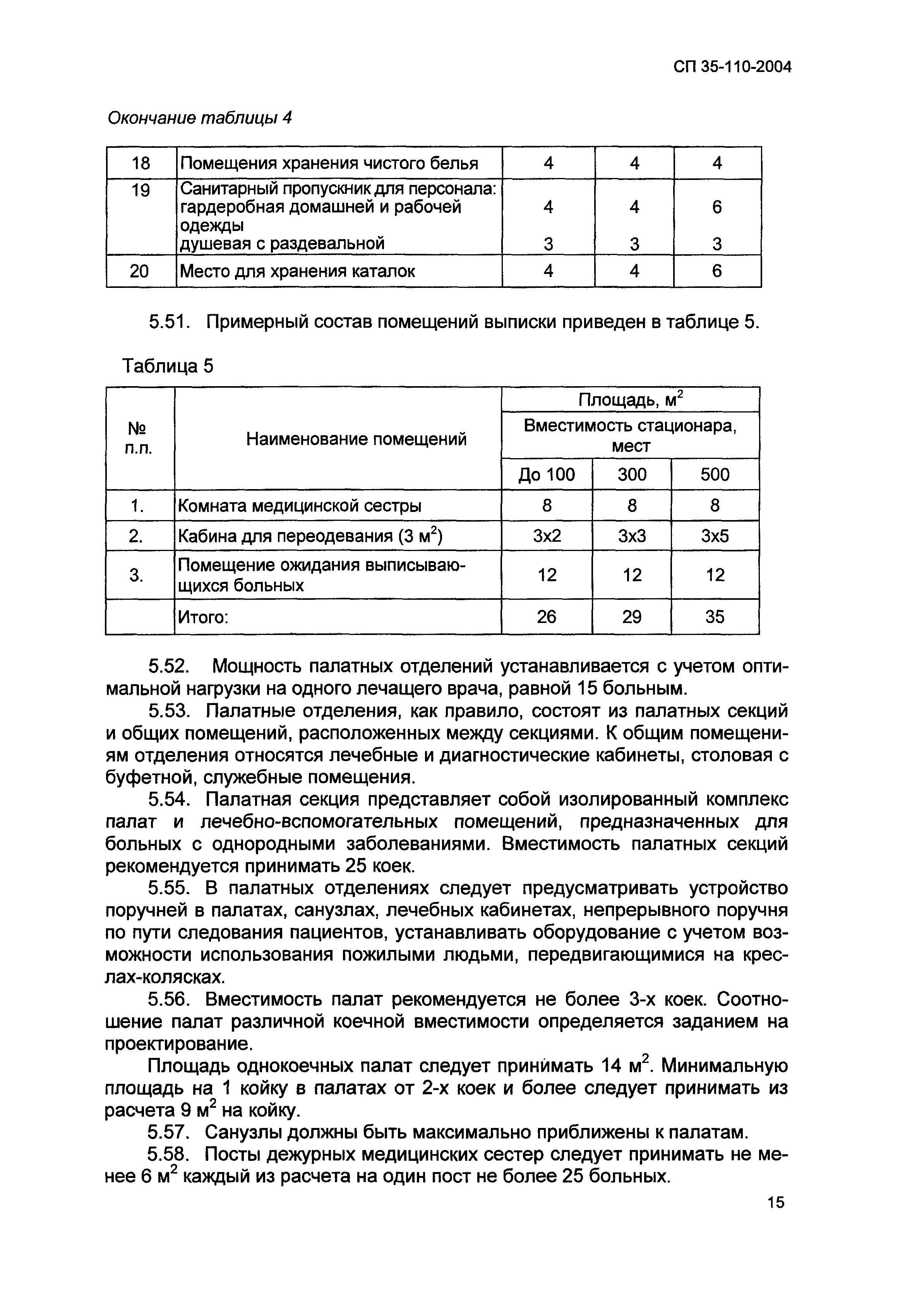 СП 35-110-2004