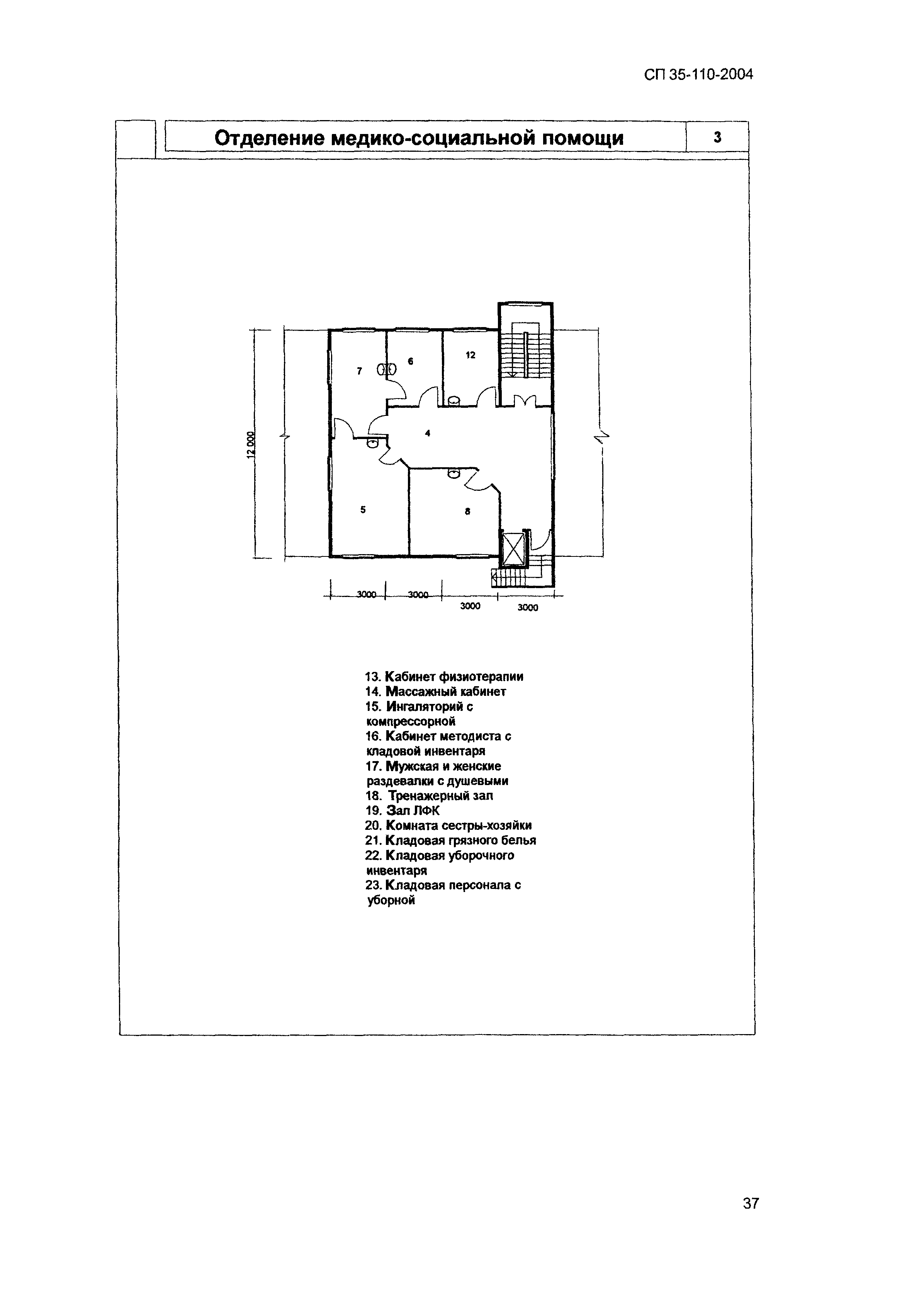 СП 35-110-2004