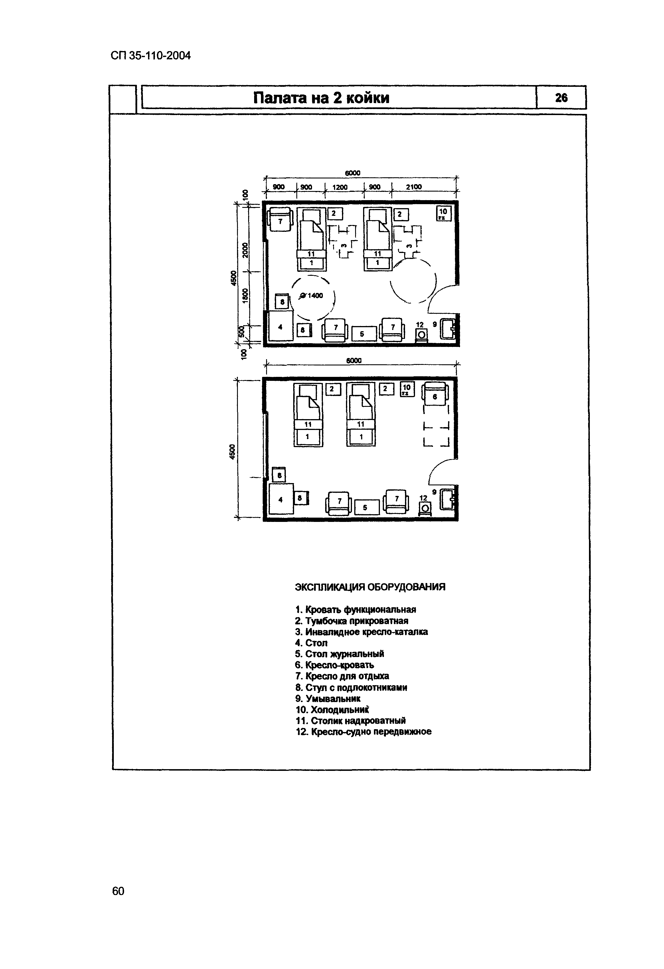 СП 35-110-2004