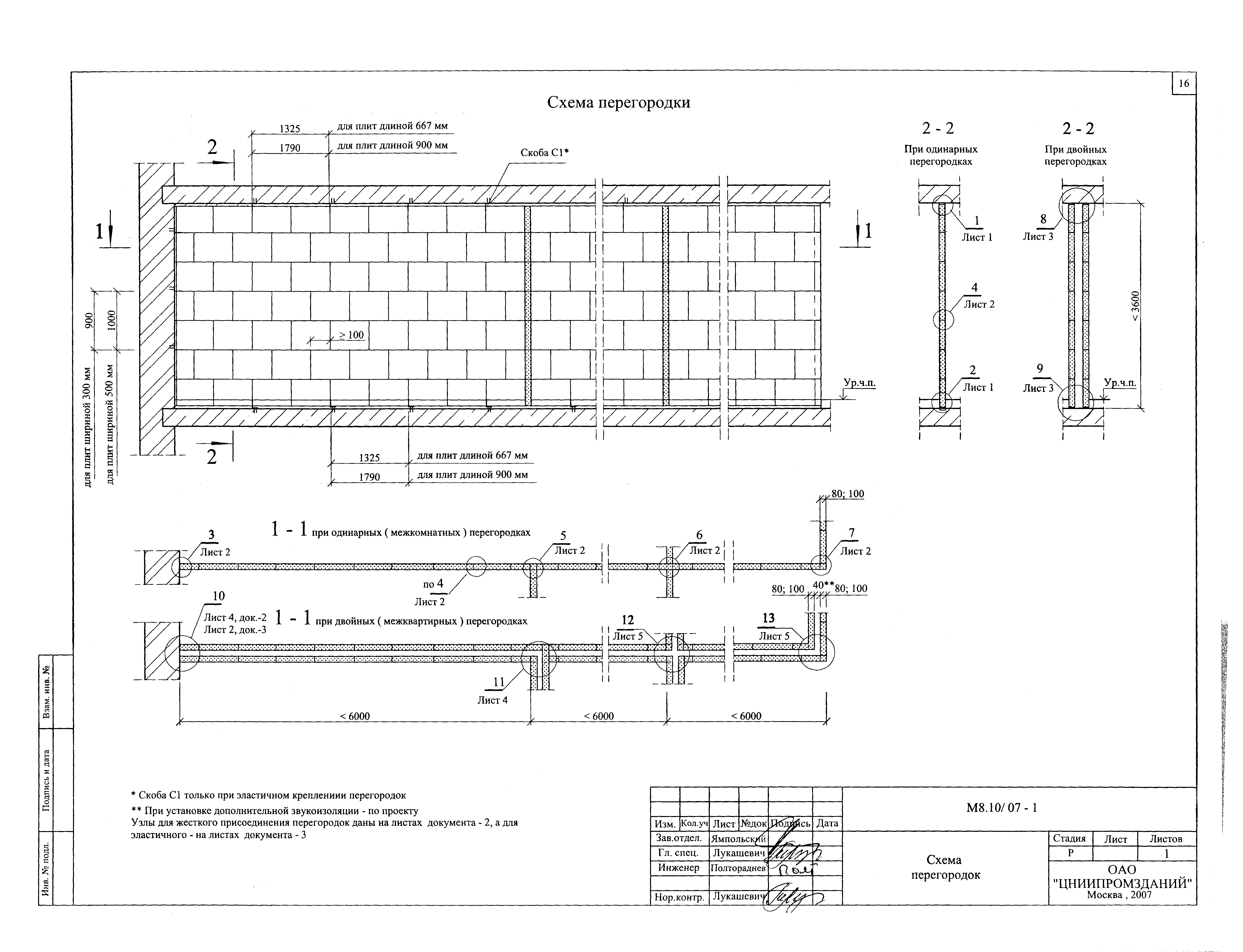 Шифр М8.10/2007