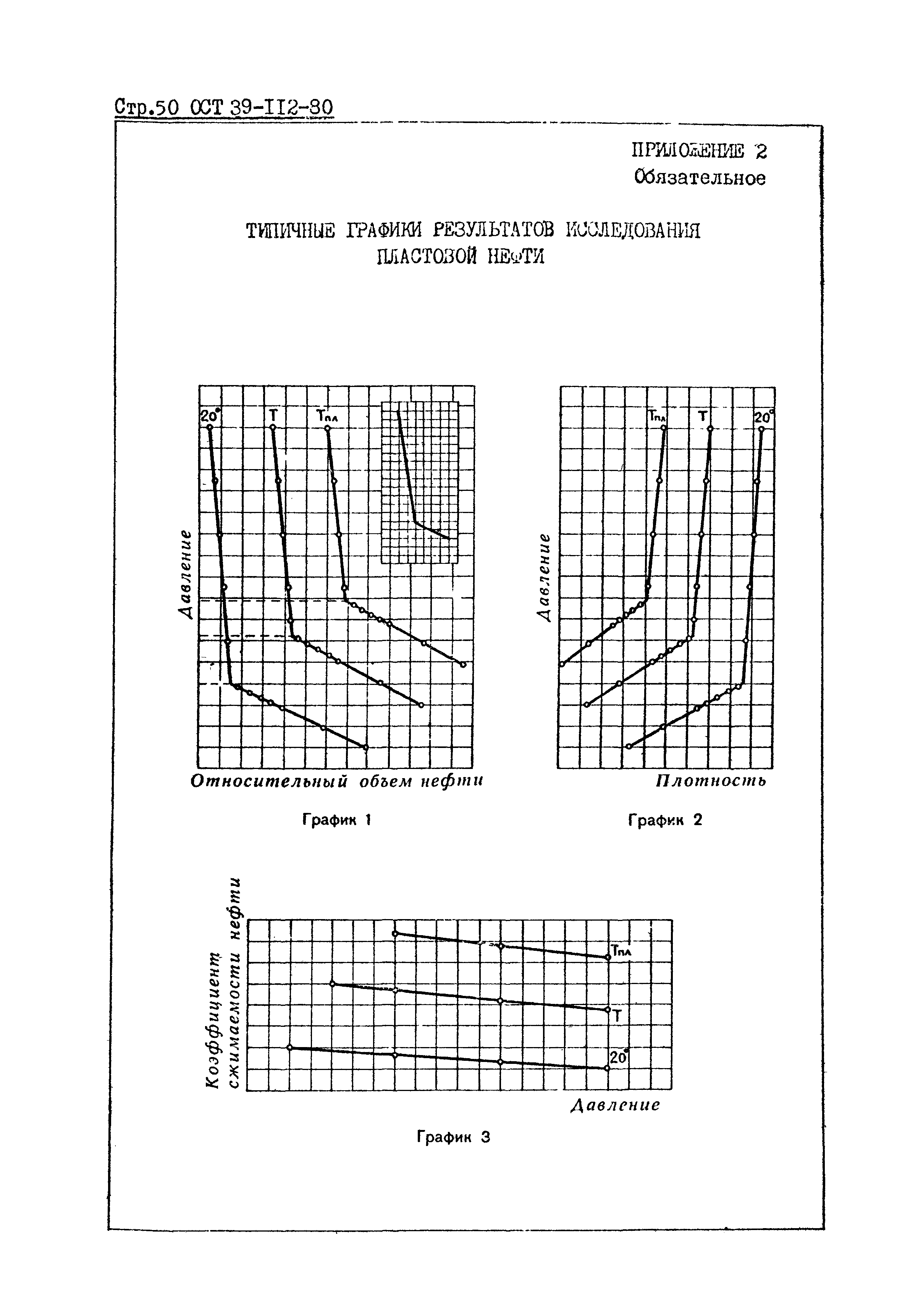 ОСТ 39-112-80