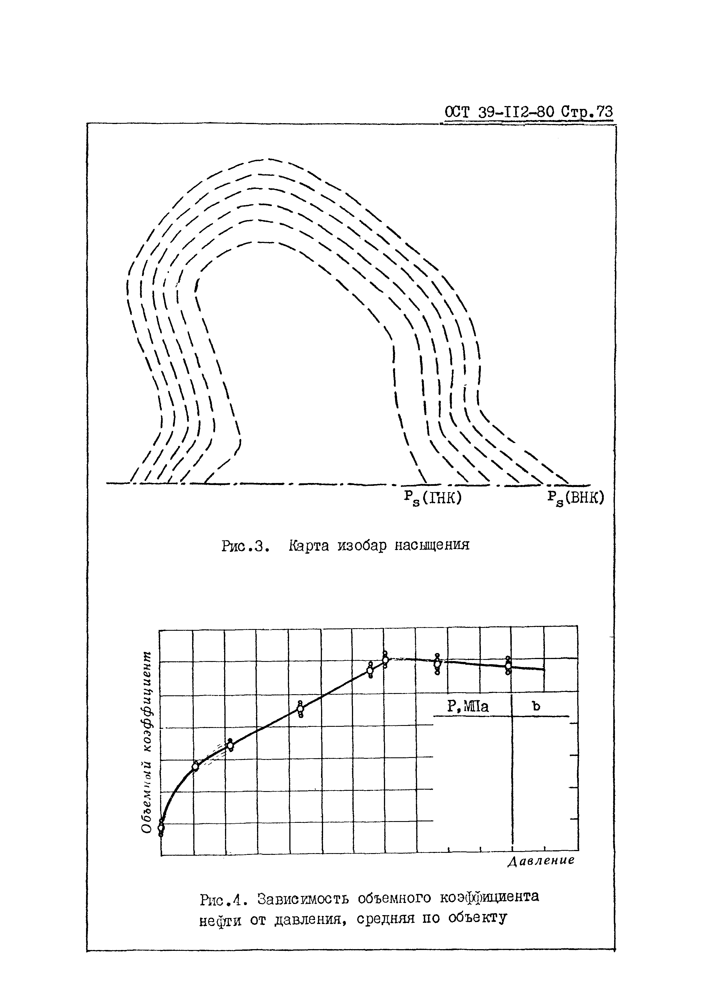 ОСТ 39-112-80