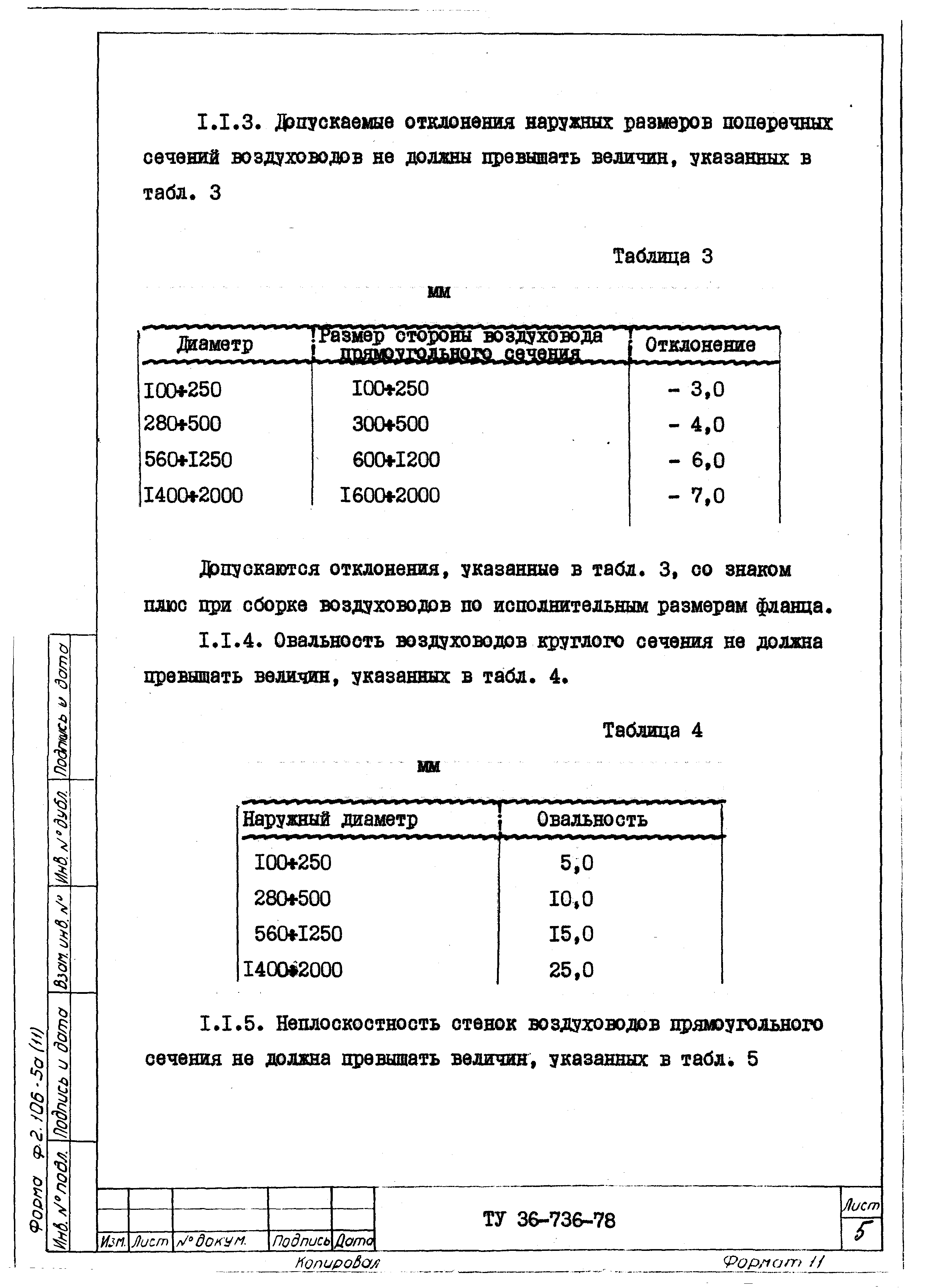 ТУ 36-736-78