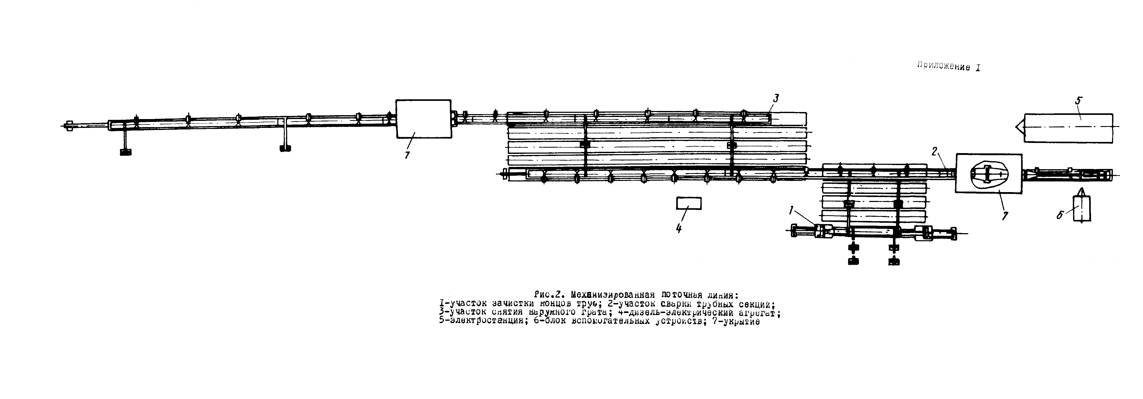 ВСН 2-72-82