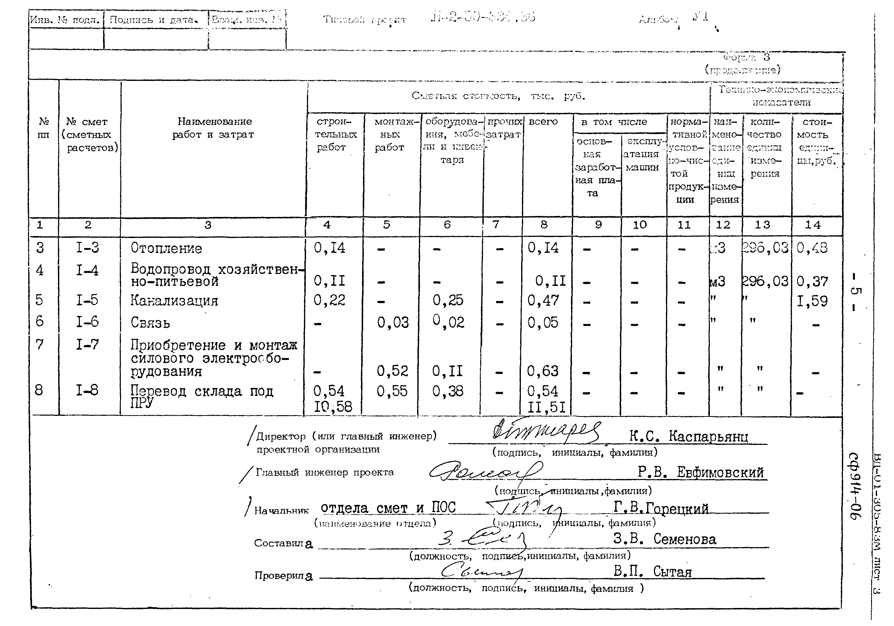 Типовой проект П-2-50-334.86