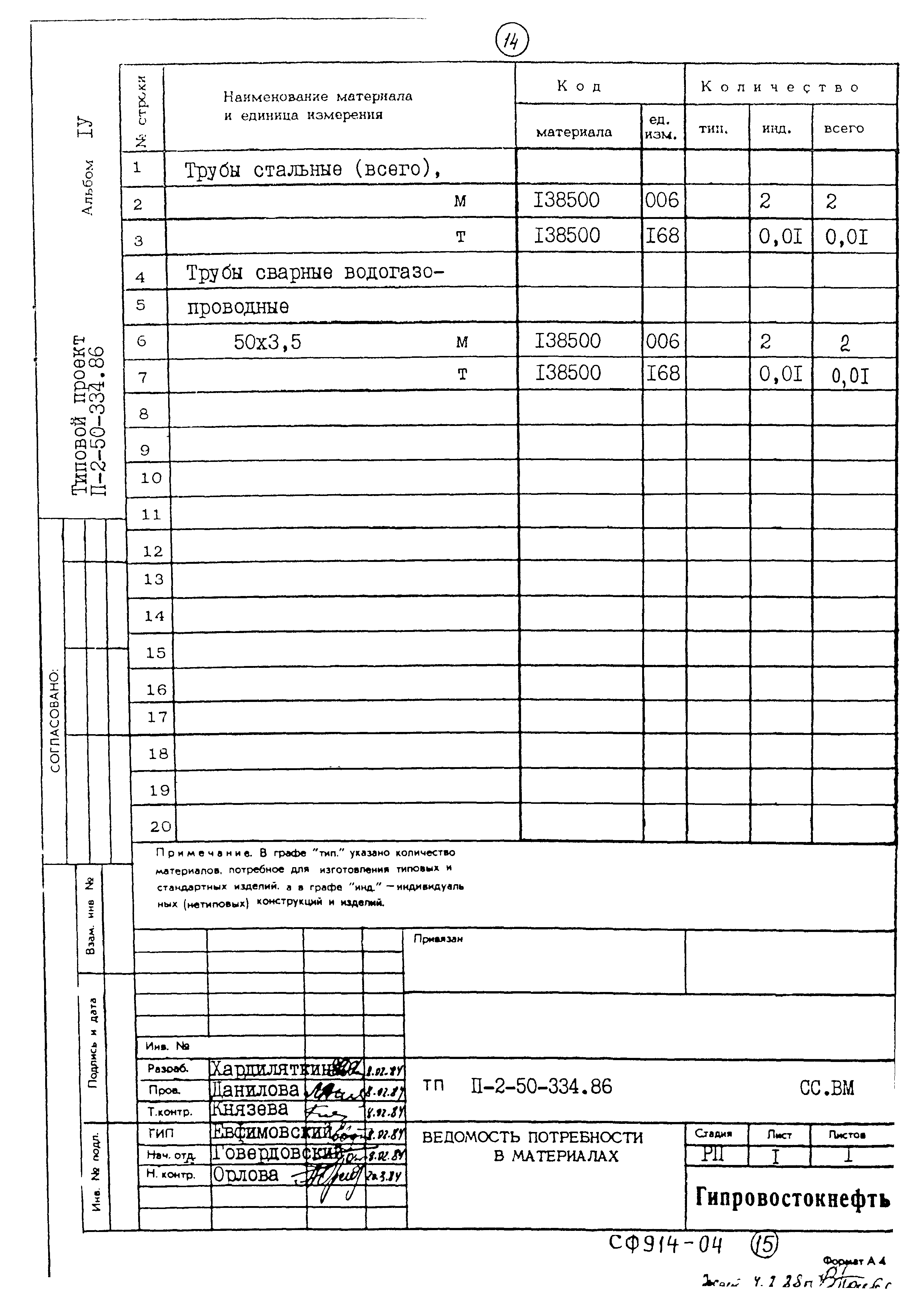 Типовой проект П-2-50-334.86