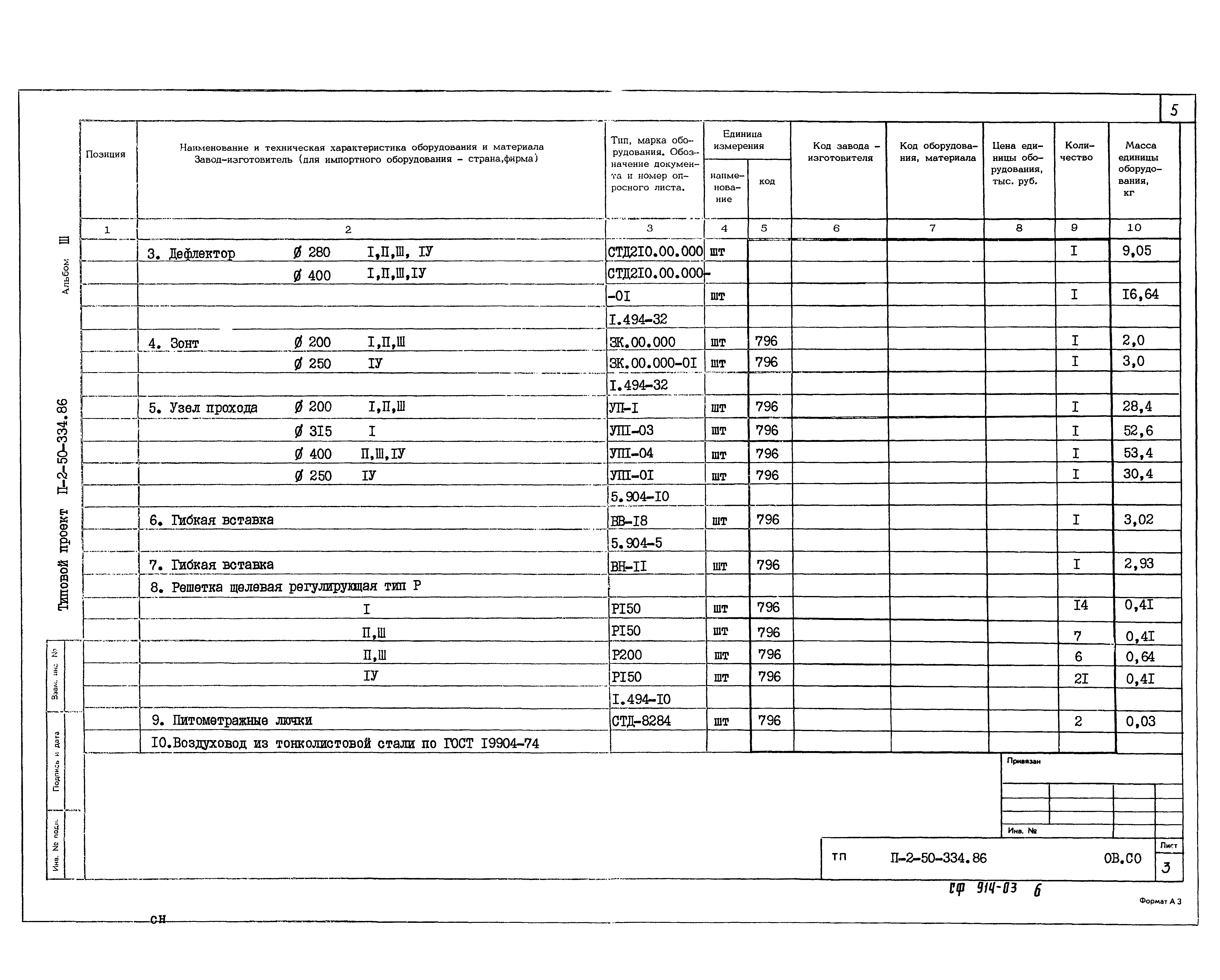 Типовой проект П-2-50-334.86