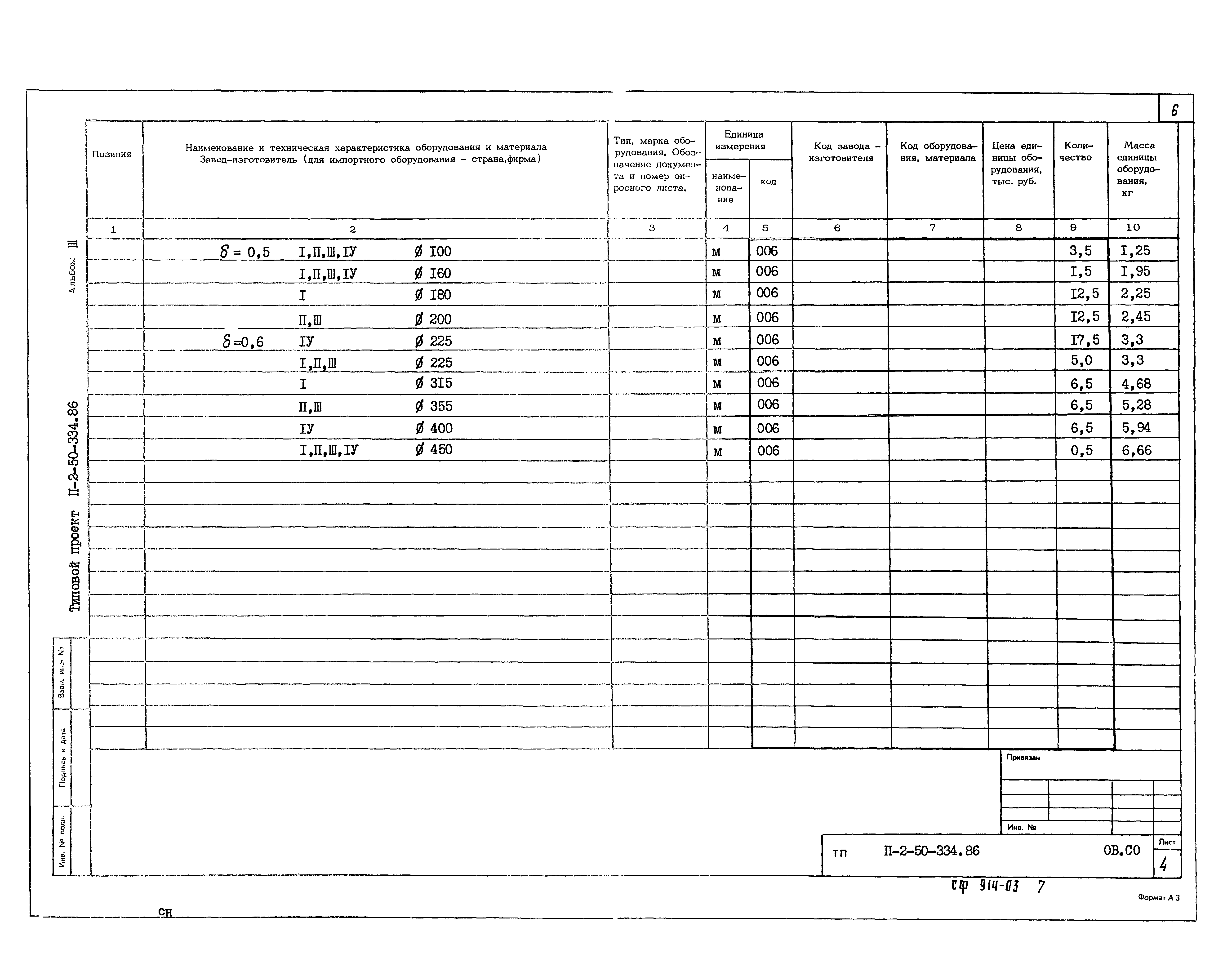 Типовой проект П-2-50-334.86