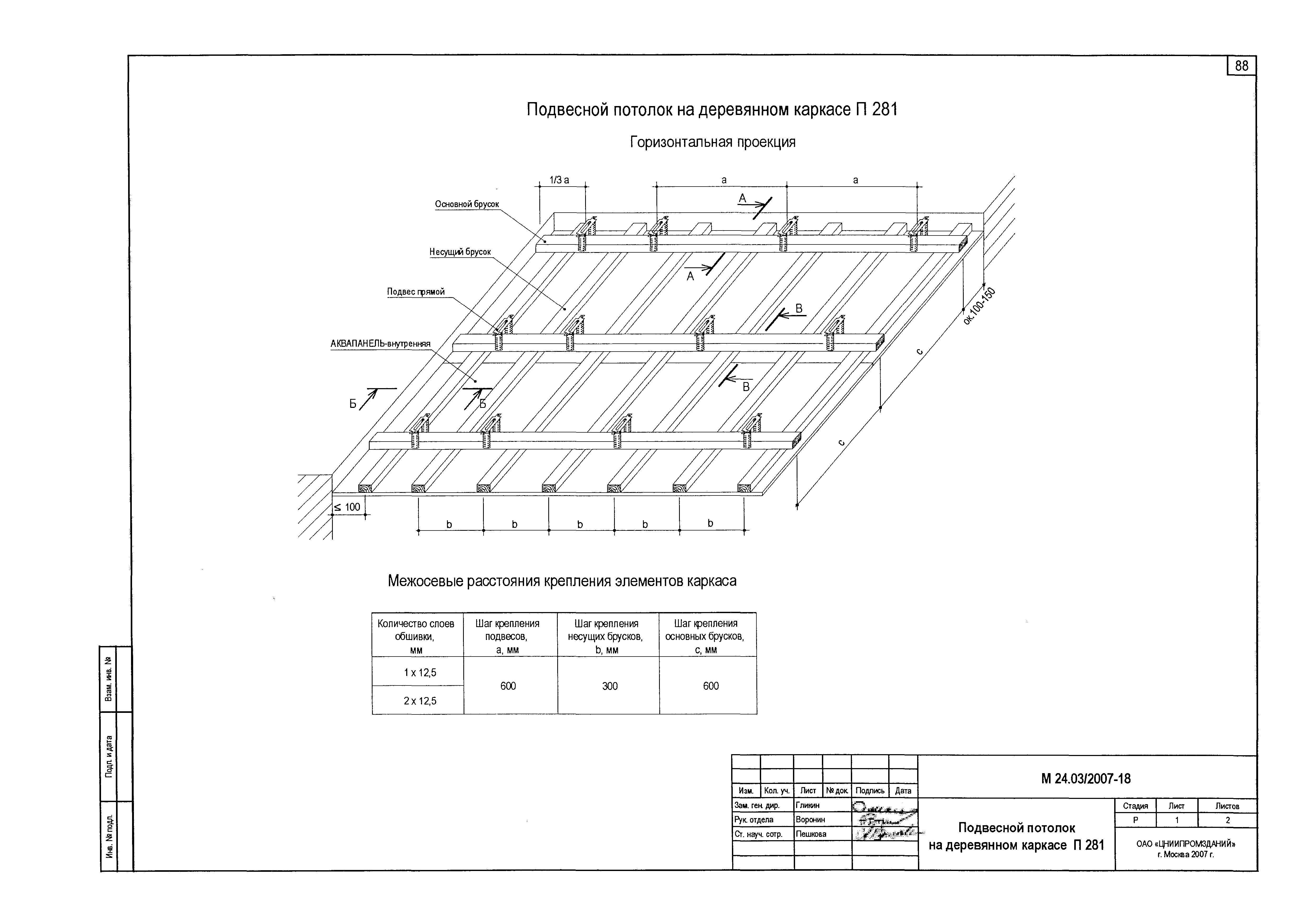 Шифр М24.03/2007