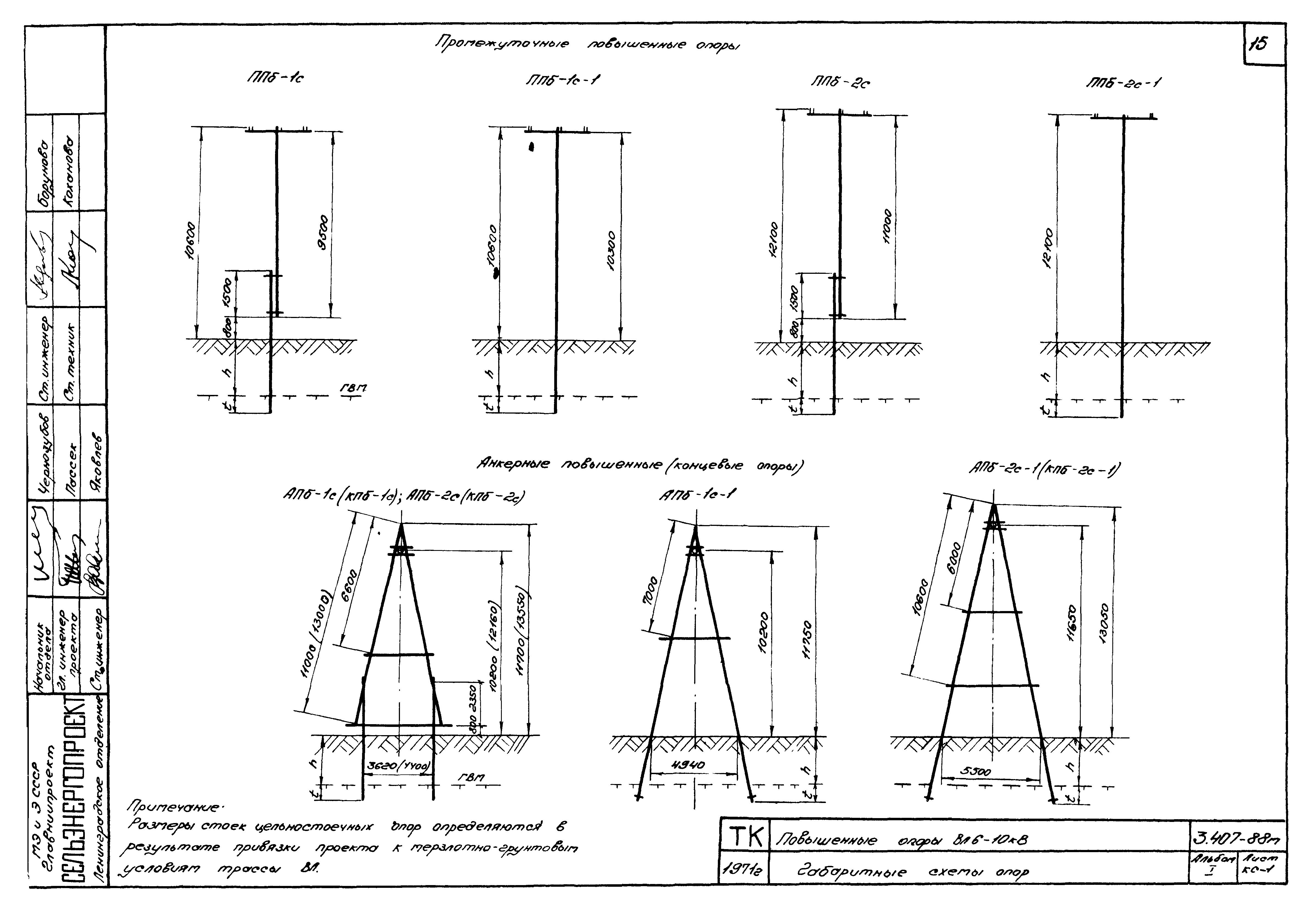 Серия 3.407-88м
