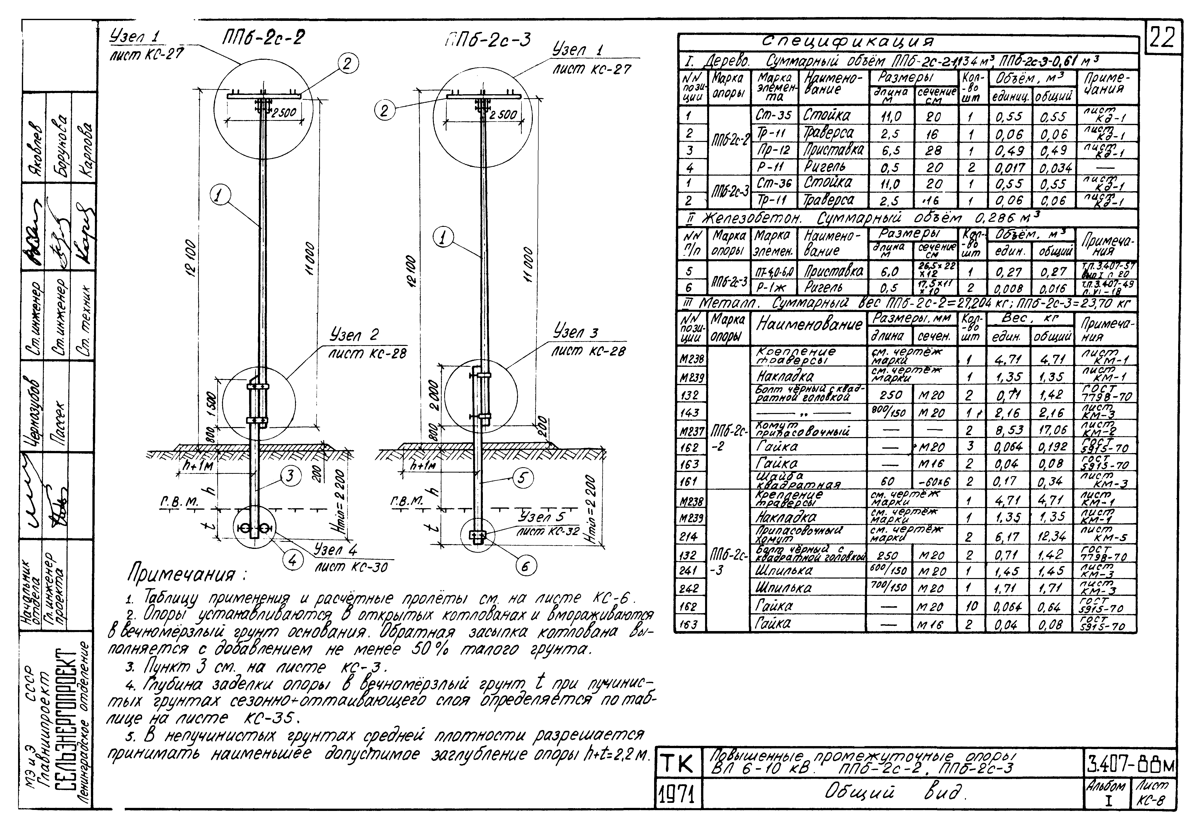 Серия 3.407-88м