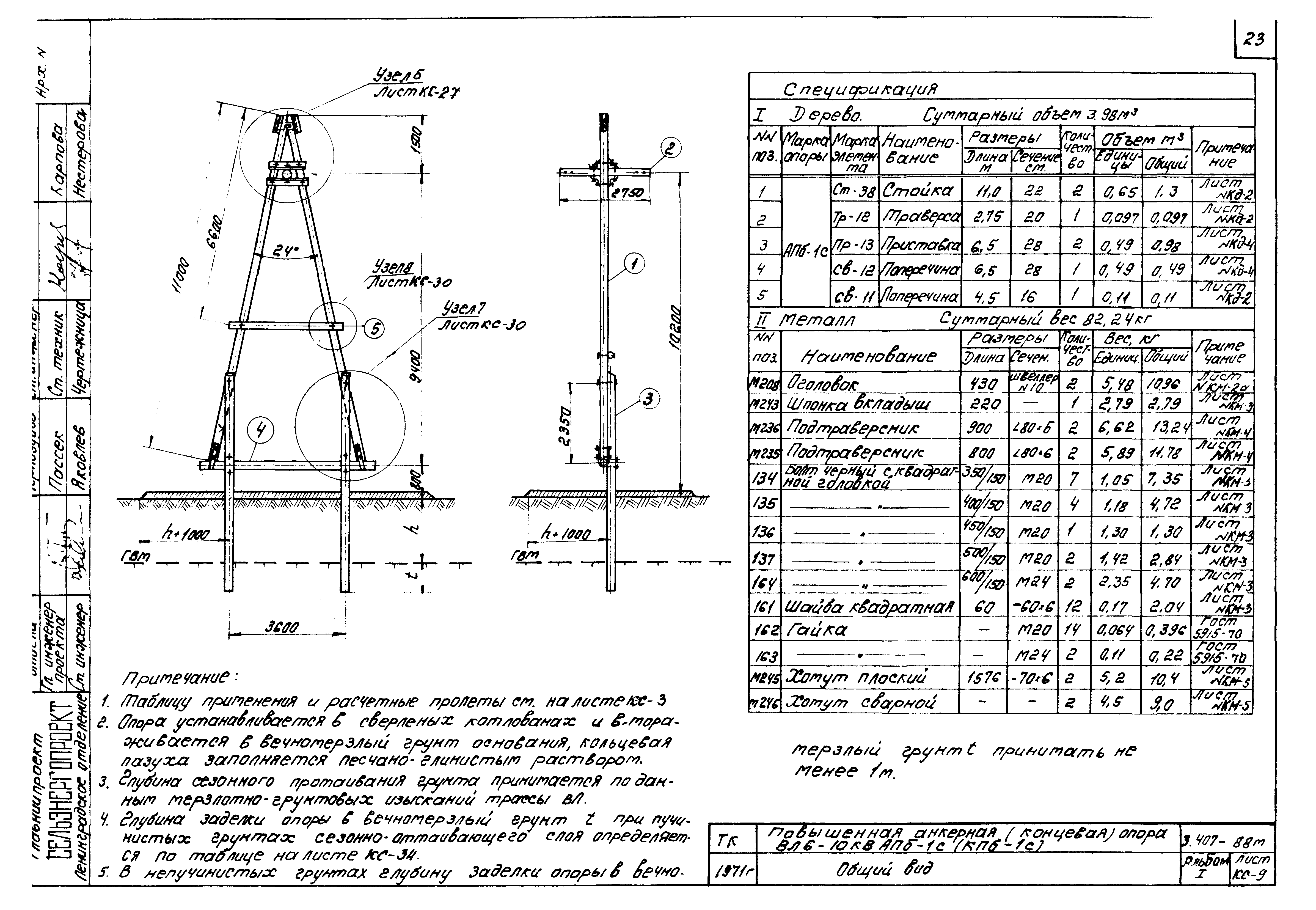 Серия 3.407-88м