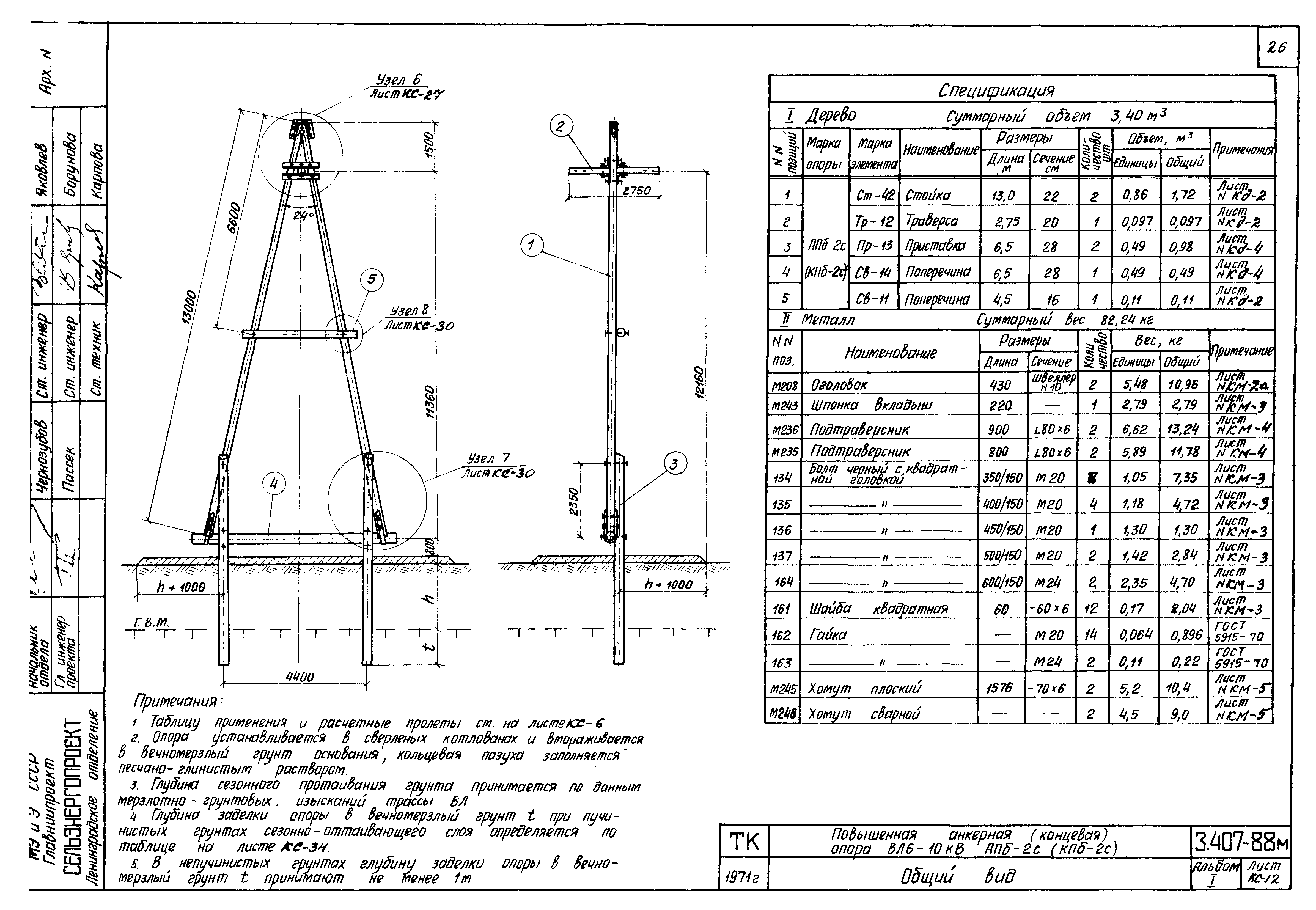 Серия 3.407-88м
