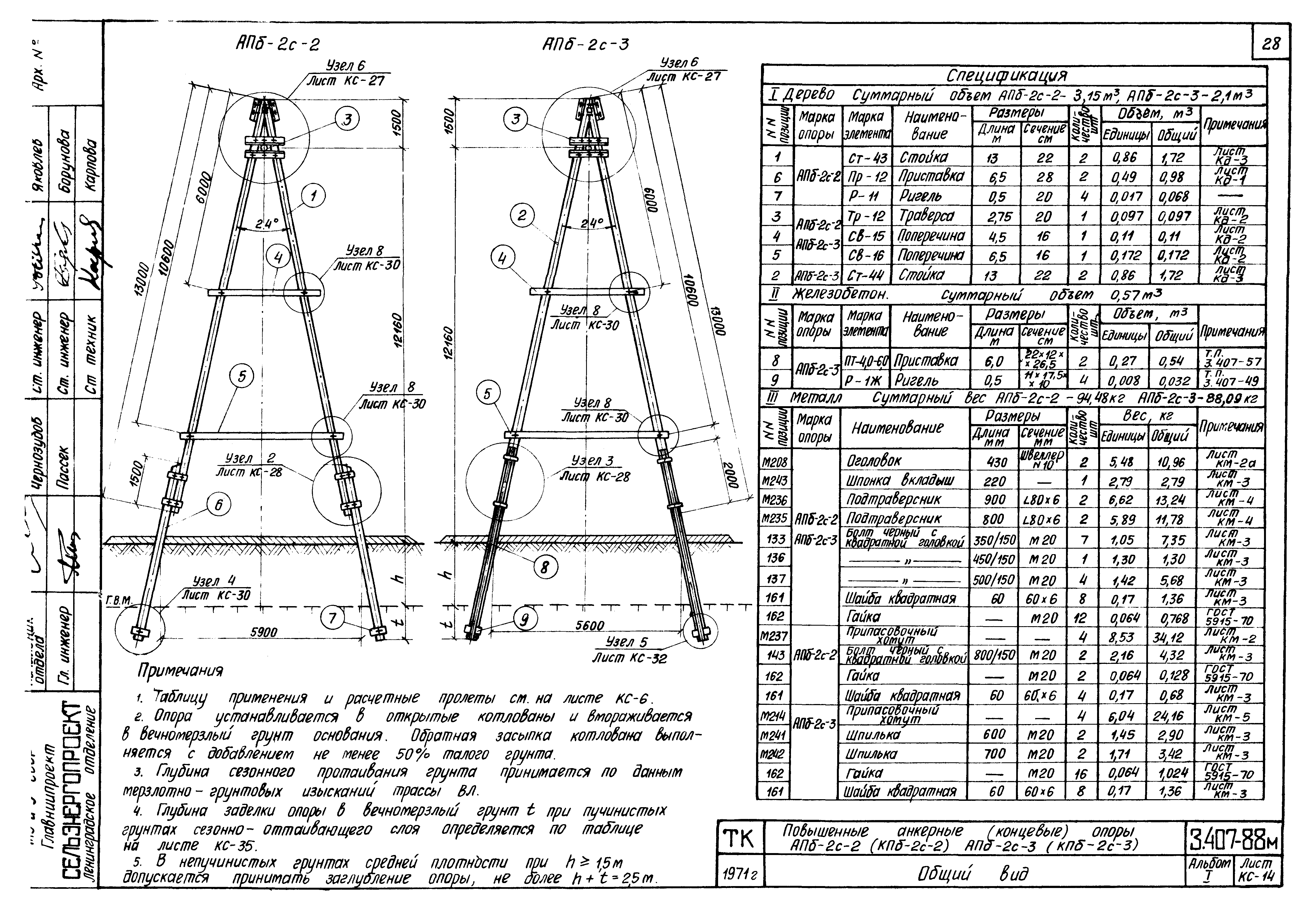 Серия 3.407-88м