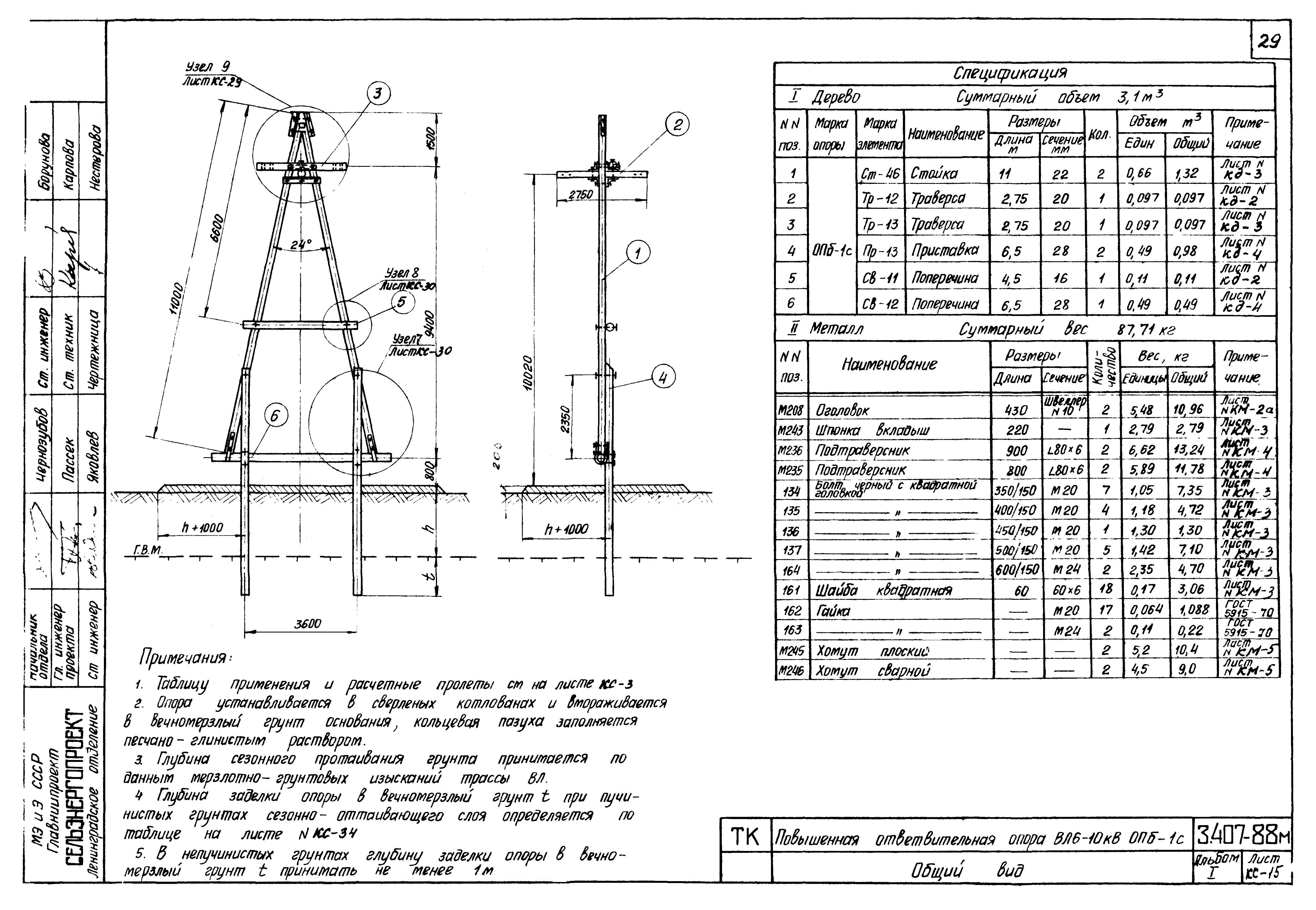 Серия 3.407-88м