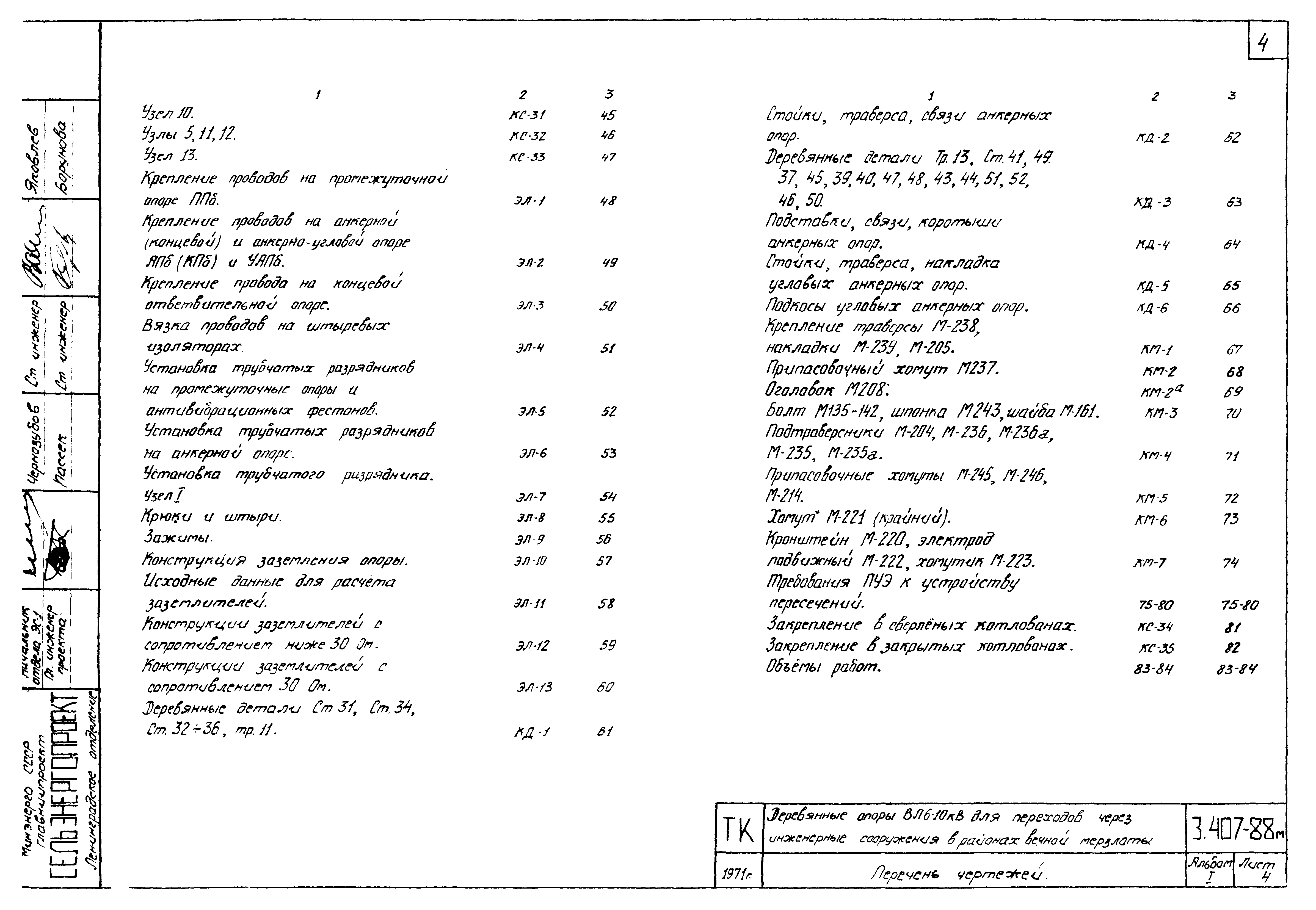 Серия 3.407-88м