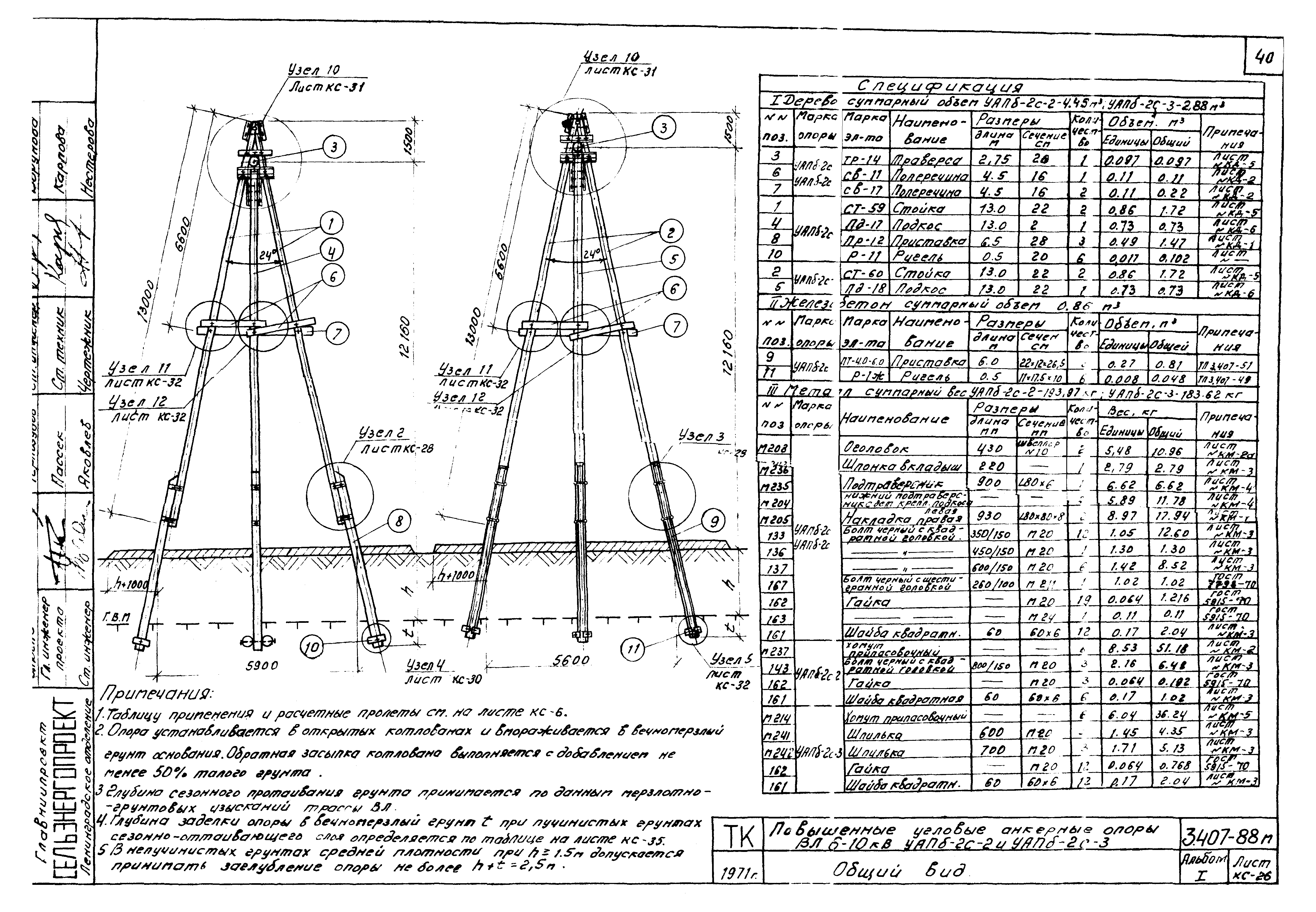 Серия 3.407-88м