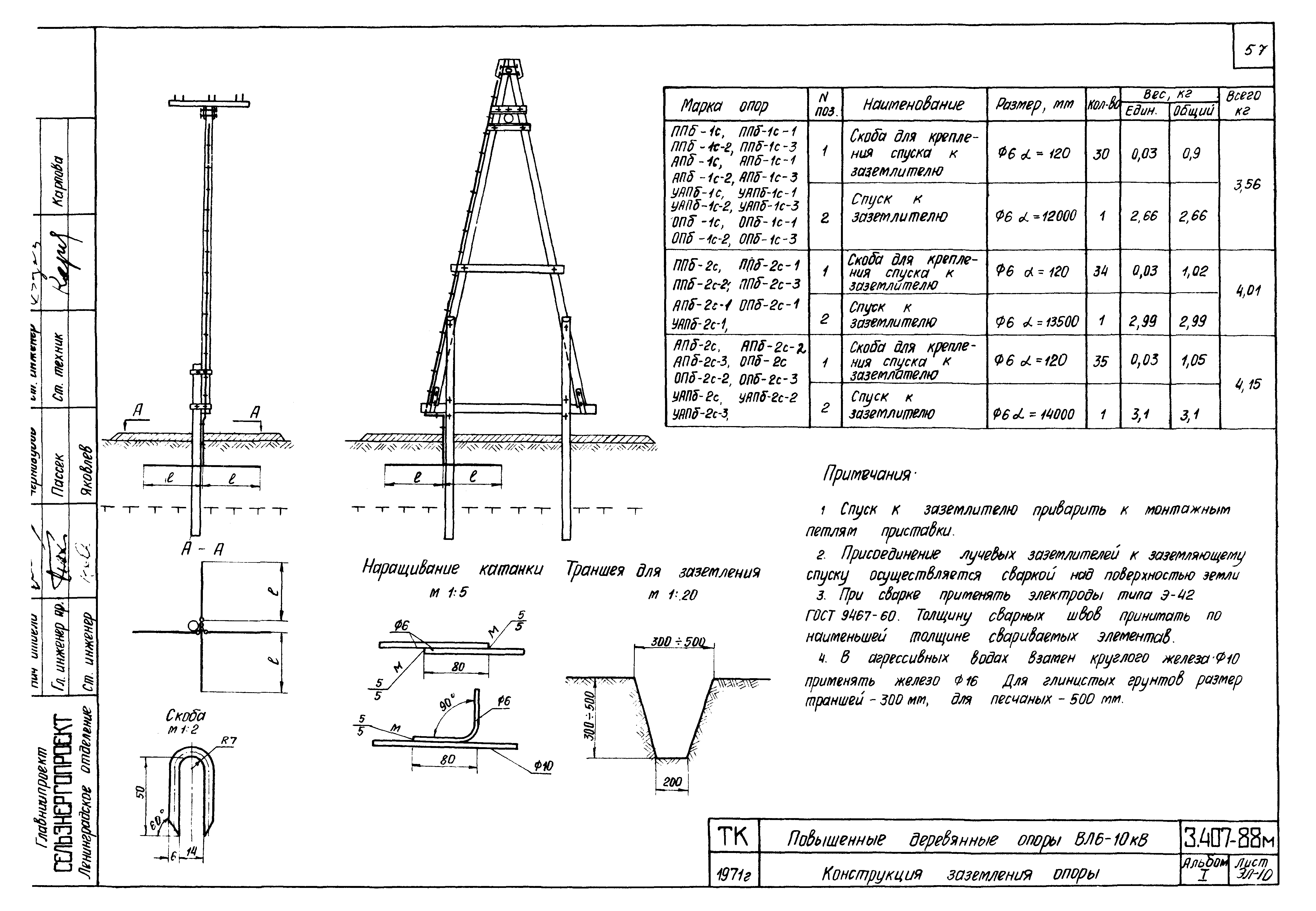 Серия 3.407-88м